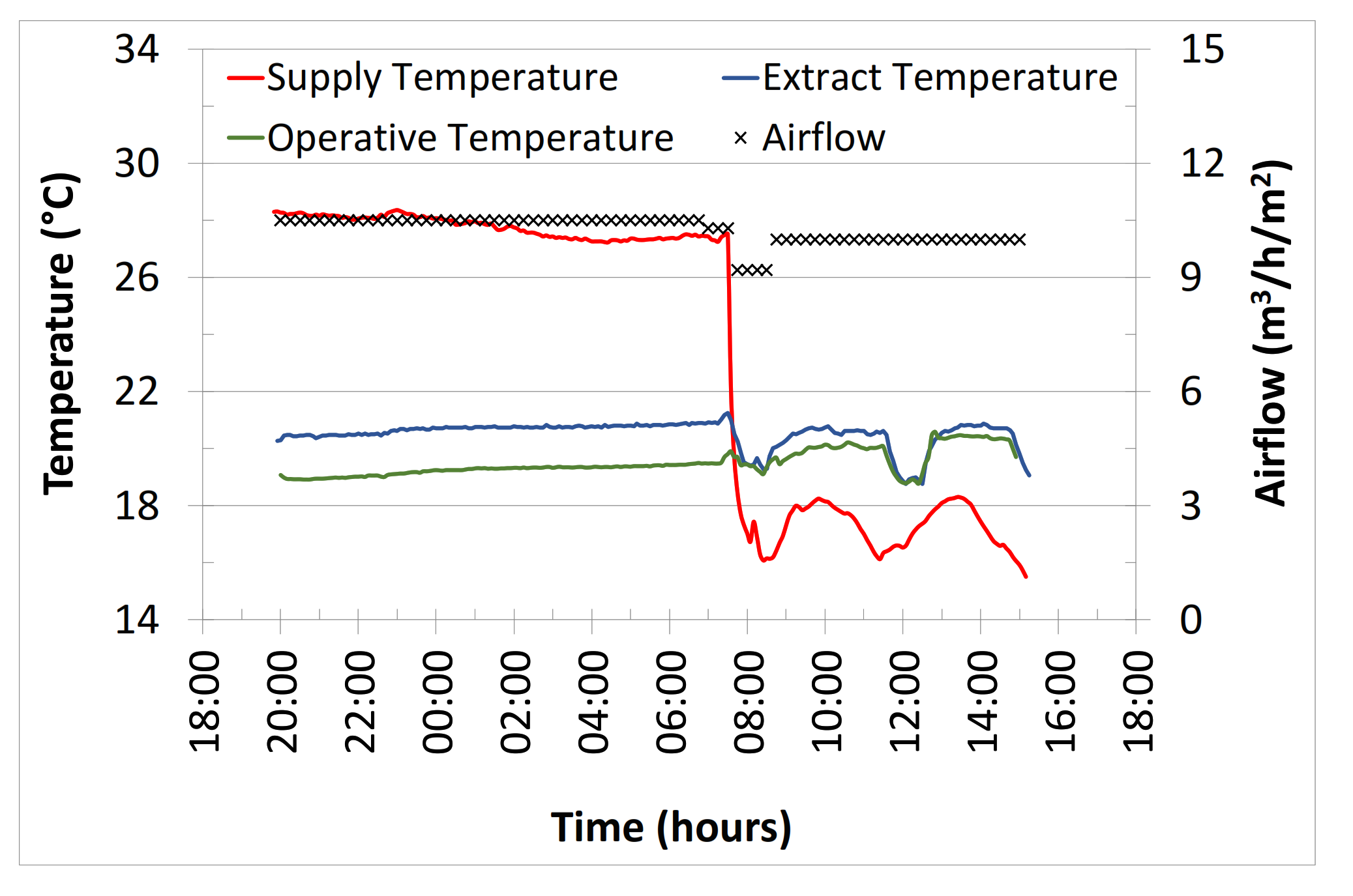 Energies 14 00952 g015 Energies 14 00952 g015
