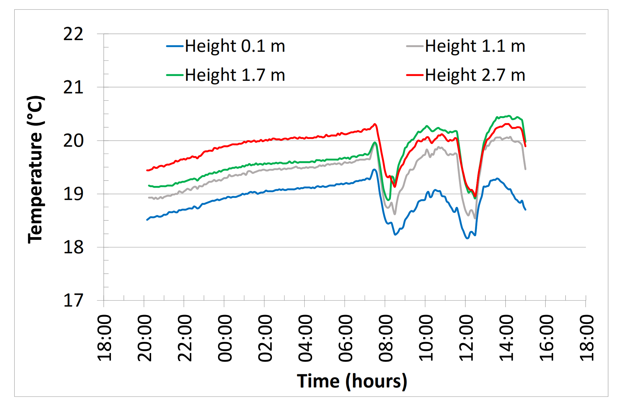 Energies 14 00952 g016 Energies 14 00952 g016