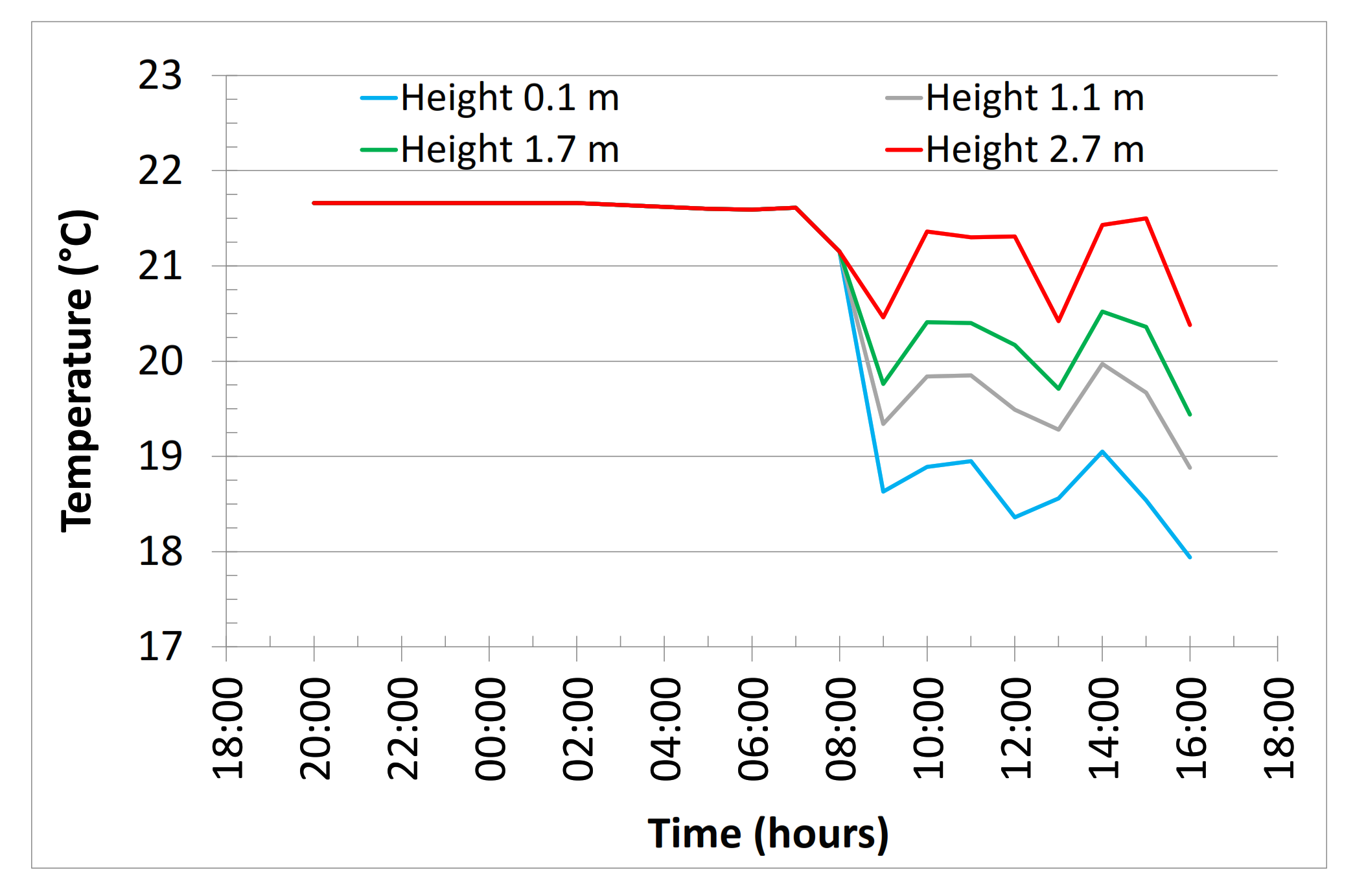 Energies 14 00952 g021 Energies 14 00952 g021