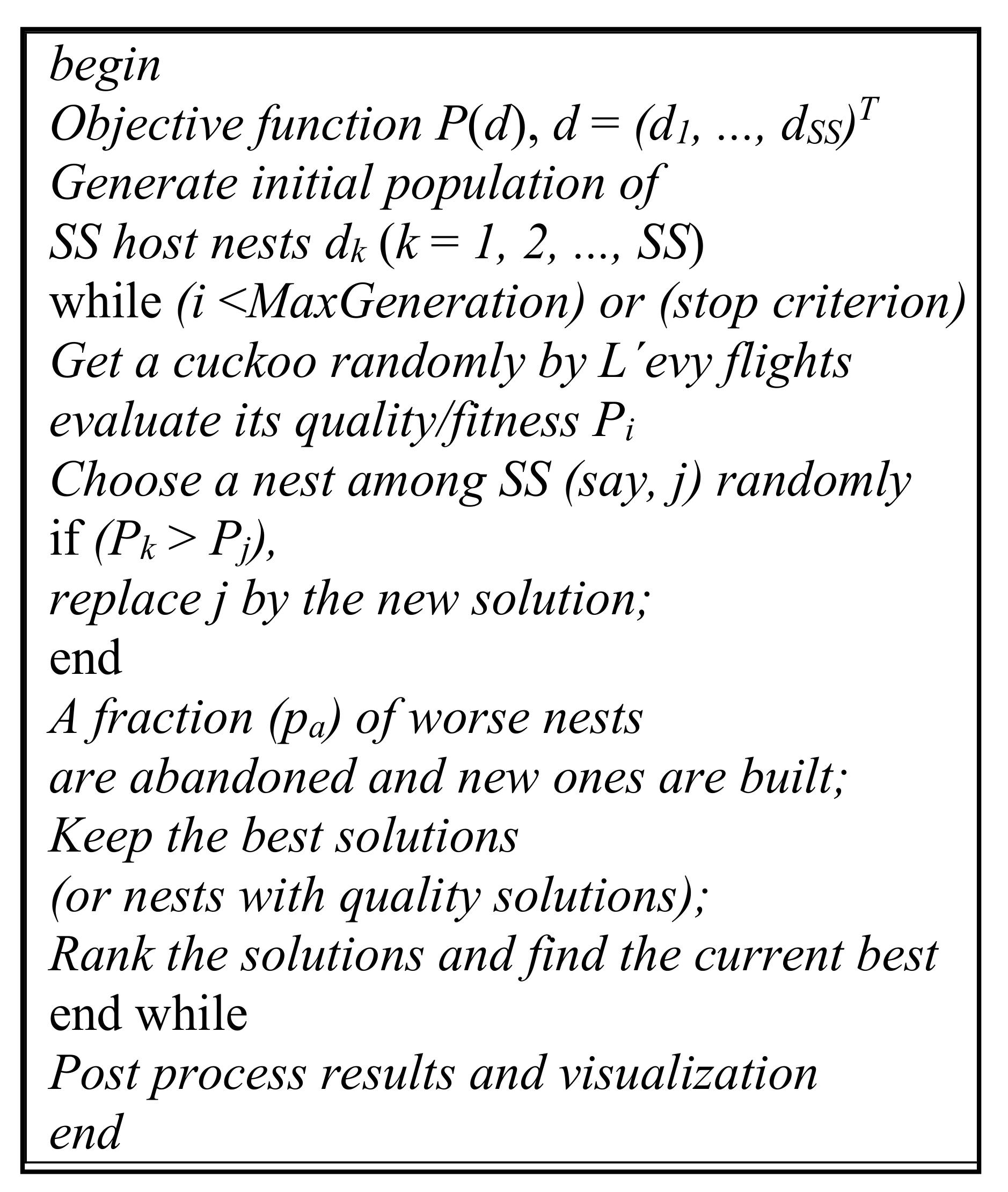Energies 14 00953 g004