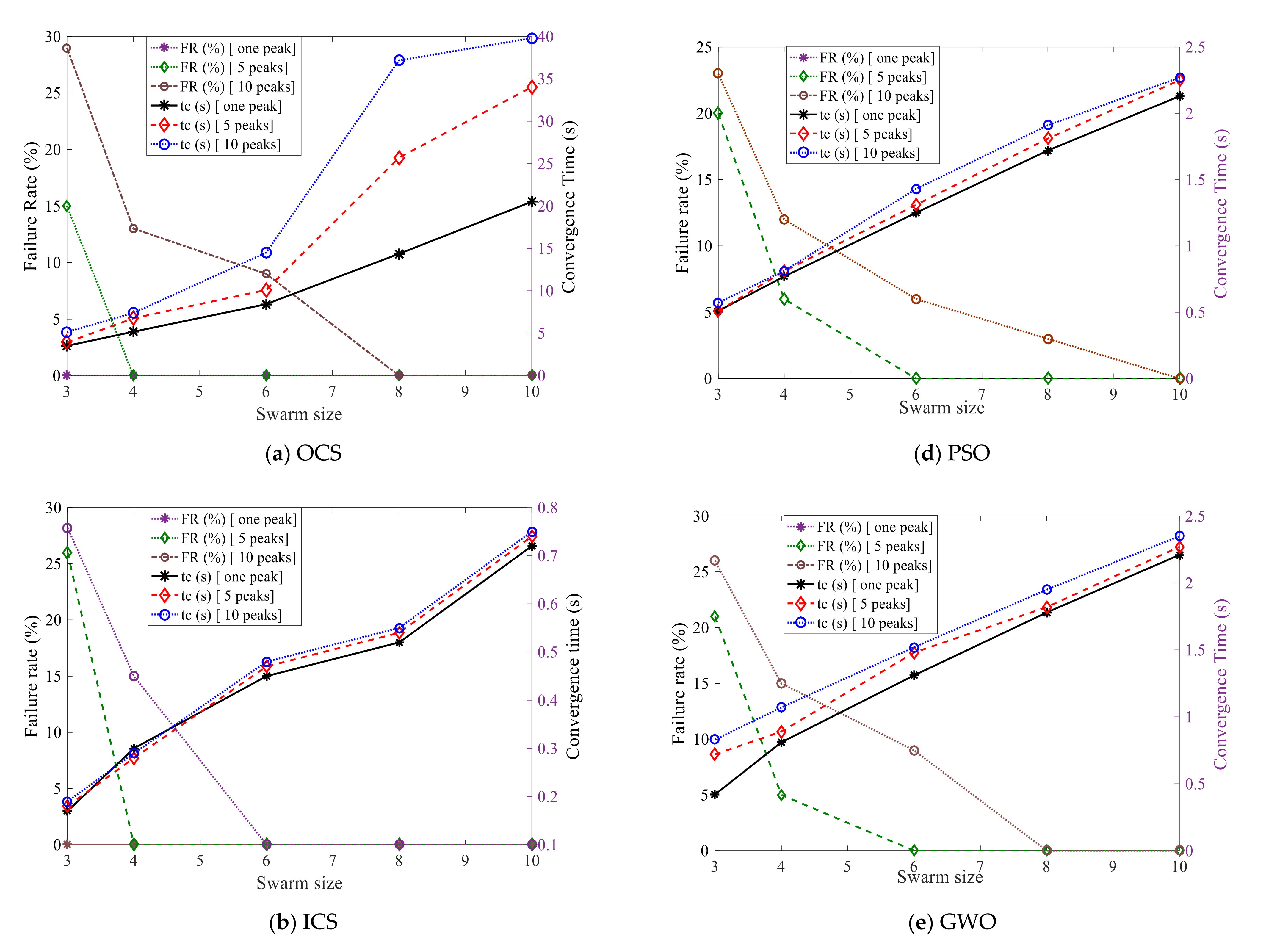 Energies 14 00953 g010a