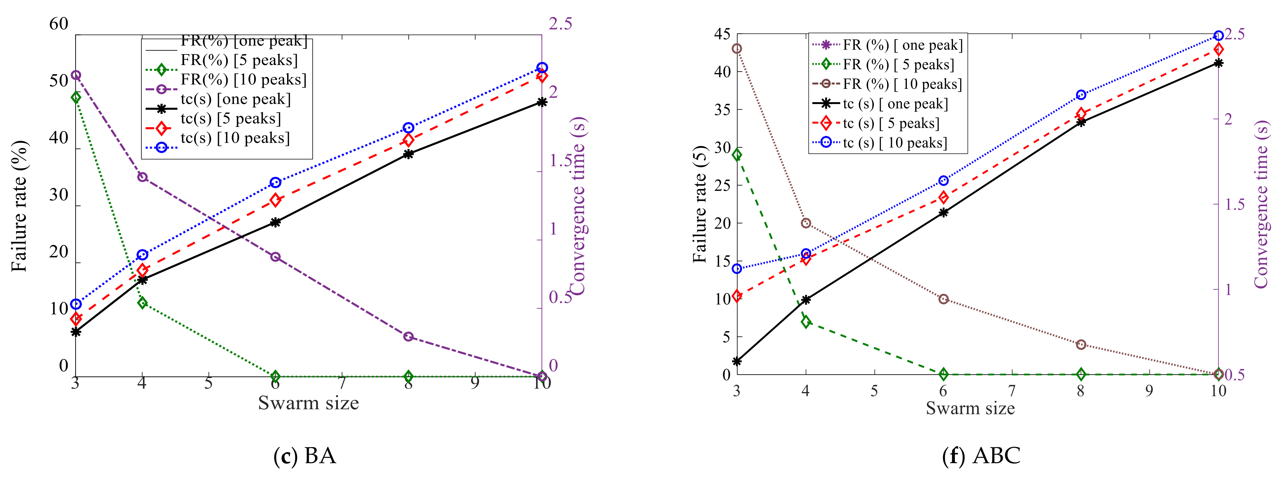 Energies 14 00953 g010b