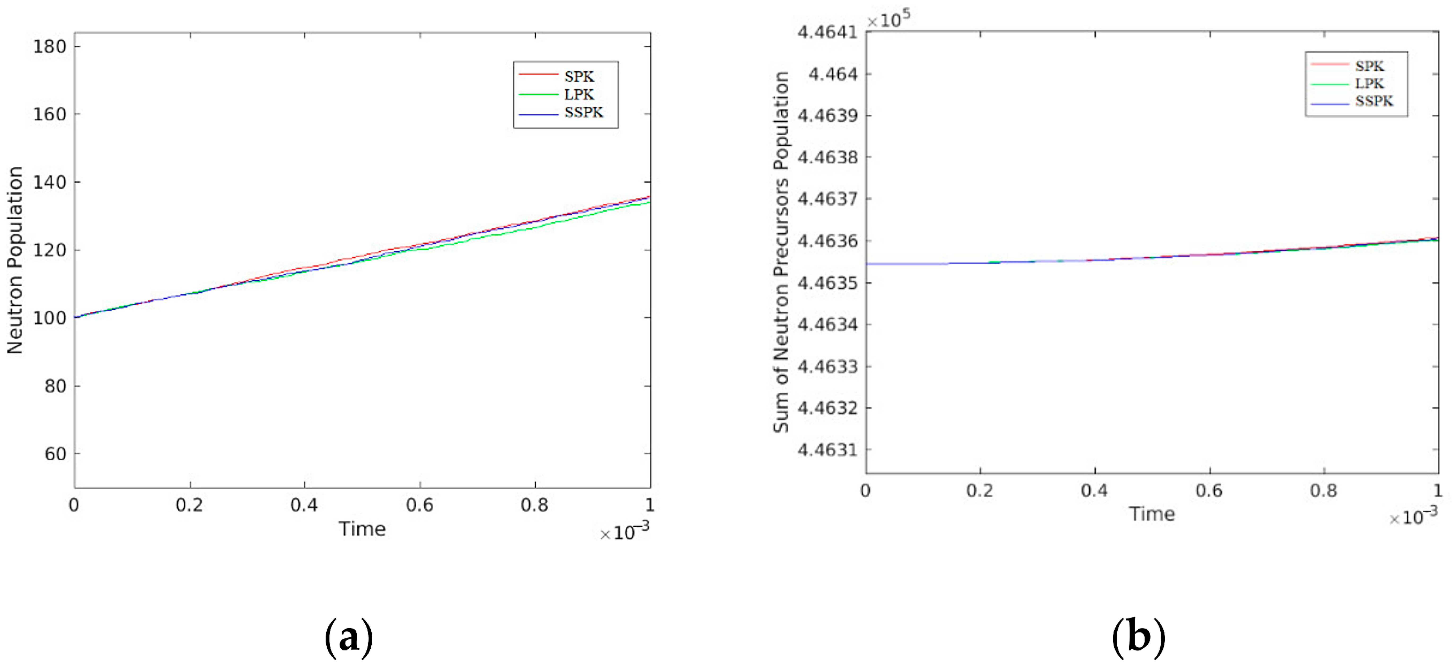 Energies 14 00955 g002