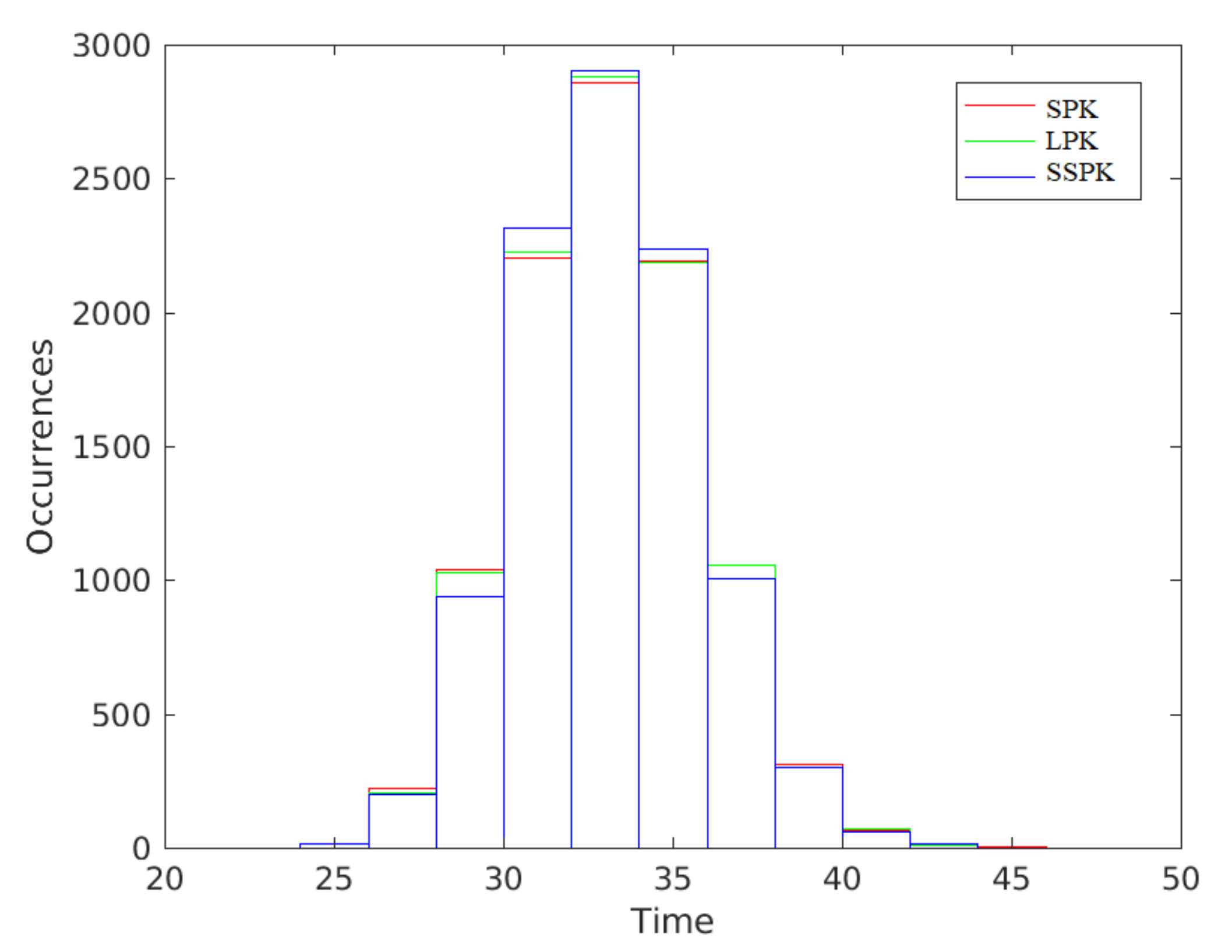 Energies 14 00955 g003