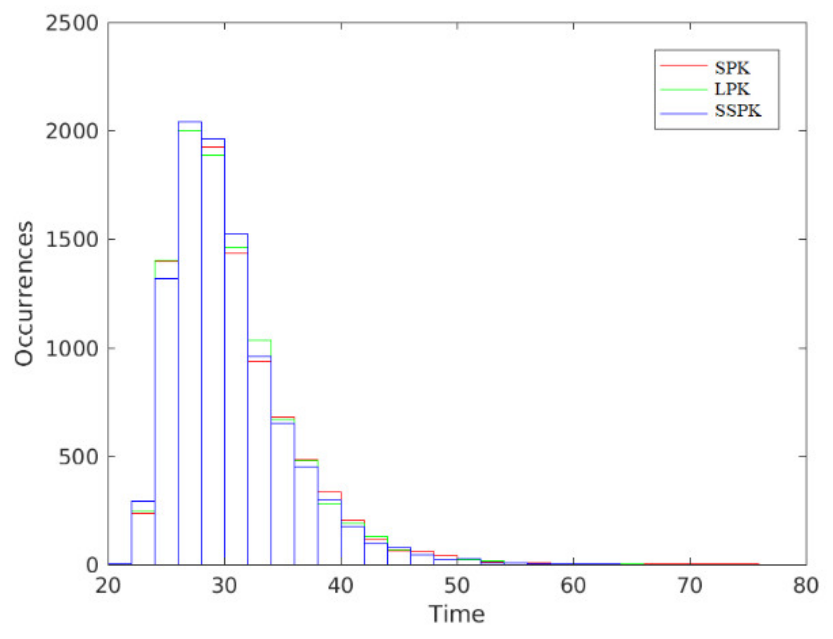 Energies 14 00955 g004