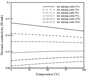 Energies 14 00956 g004
