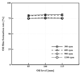Energies 14 00956 g011