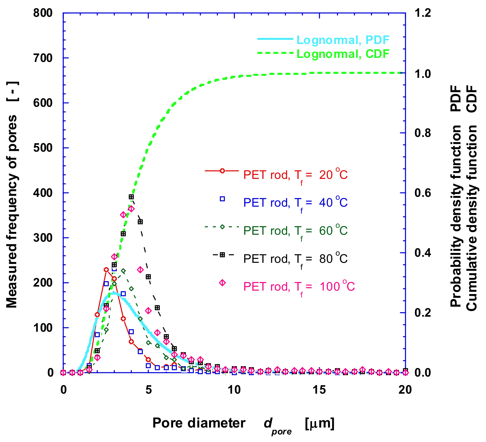 Energies 14 00957 g003 Energies 14 00957 g003