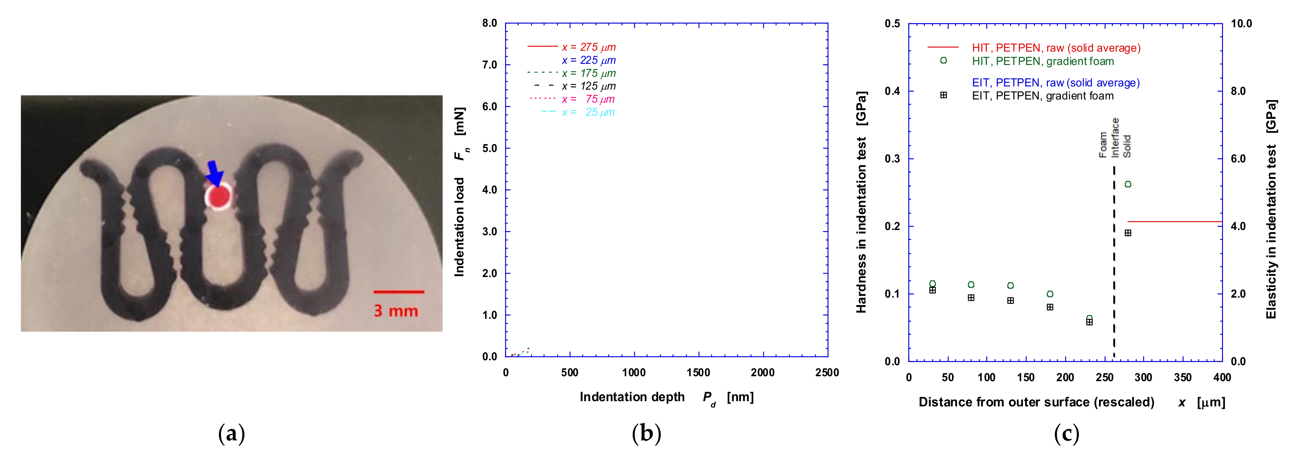 Energies 14 00957 g004 Energies 14 00957 g004