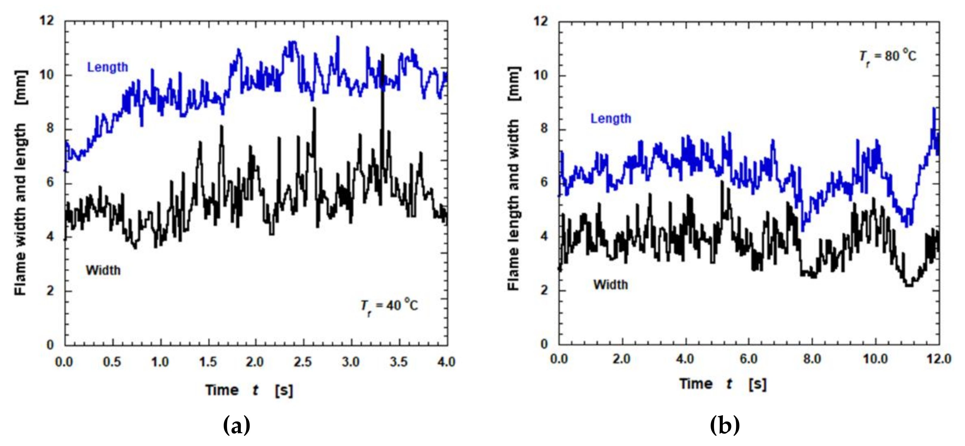 Energies 14 00957 g008 Energies 14 00957 g008