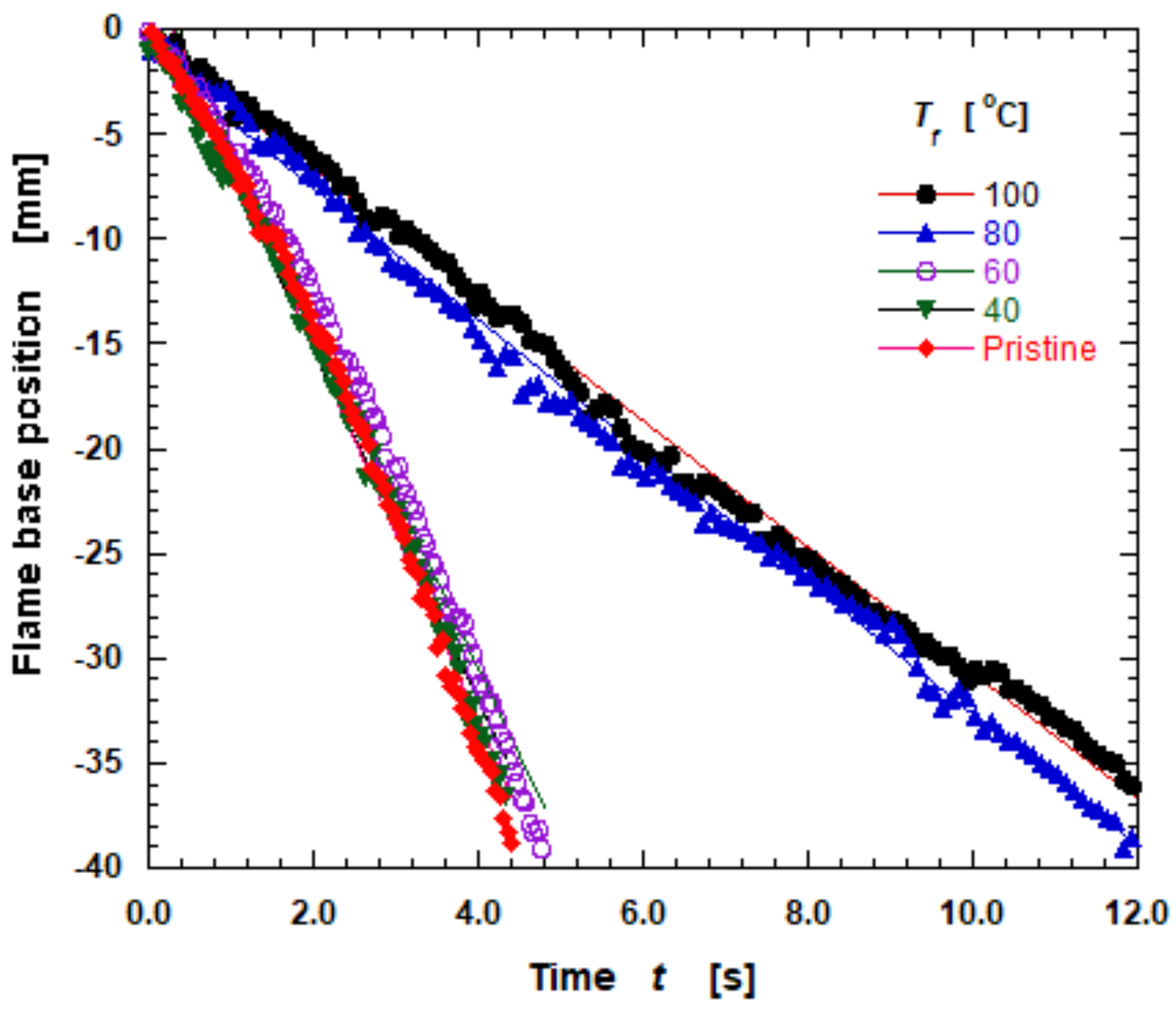 Energies 14 00957 g009 Energies 14 00957 g009