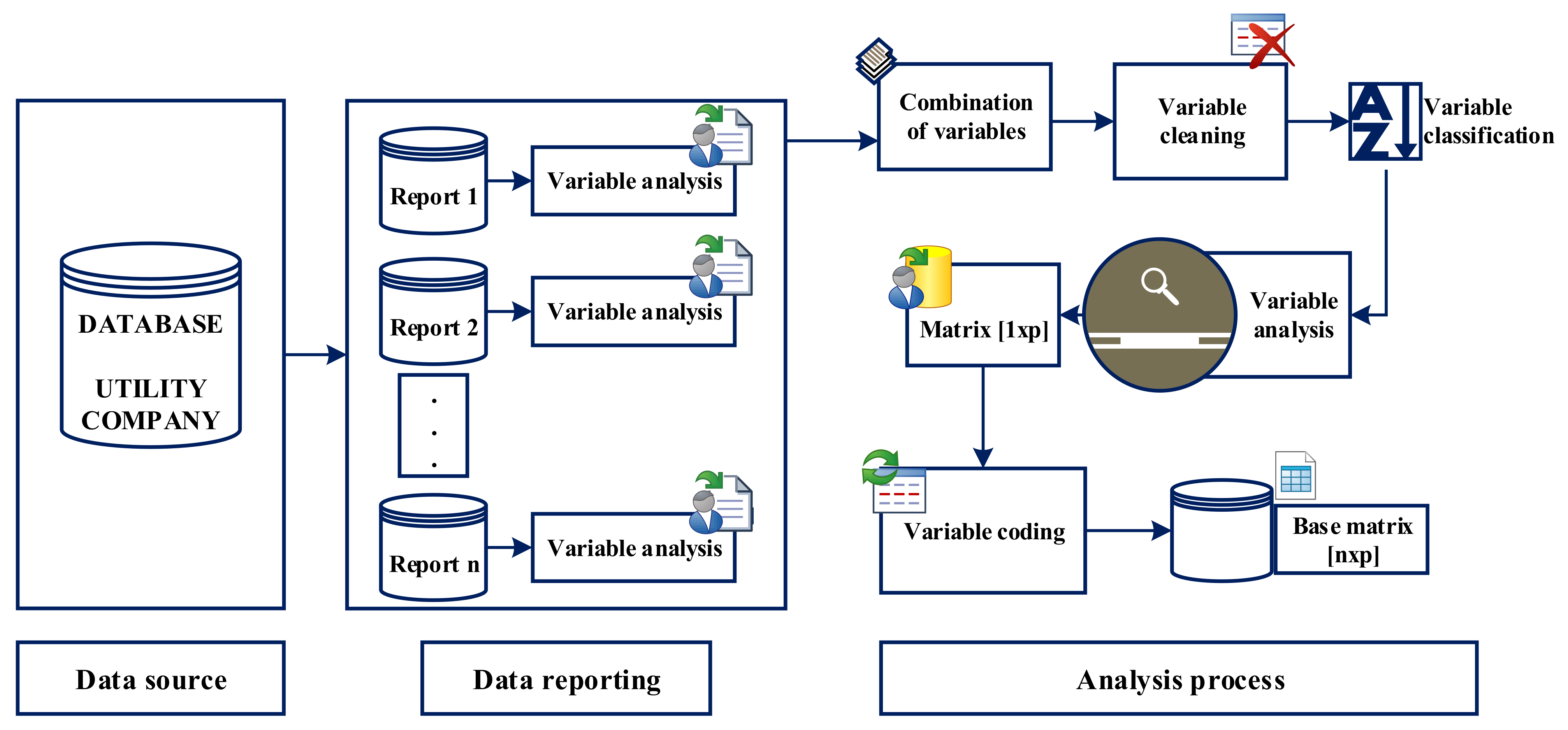 Energies 14 00958 g002