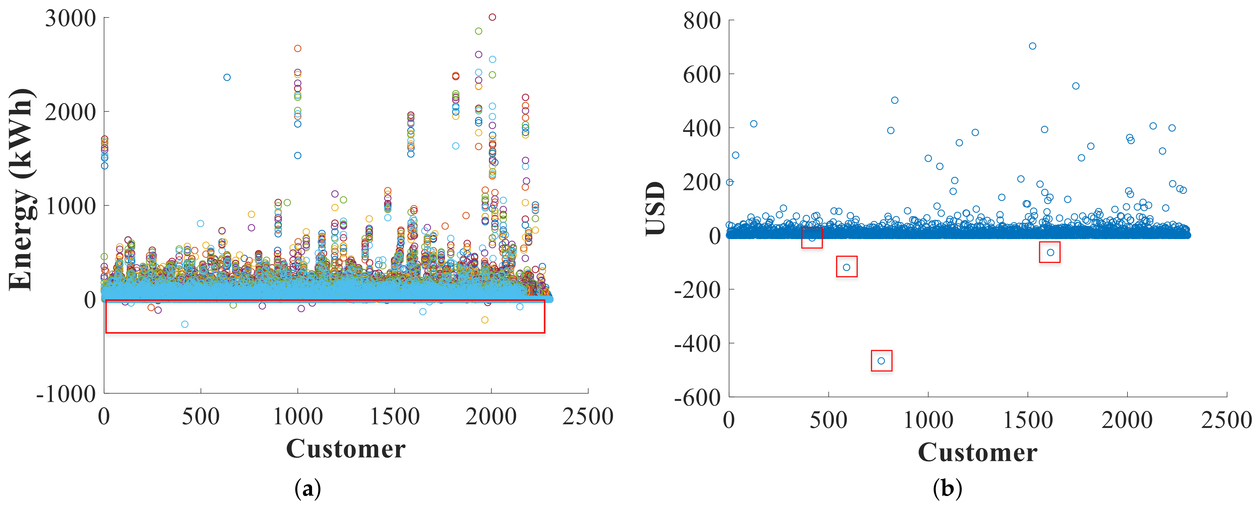 Energies 14 00958 g003