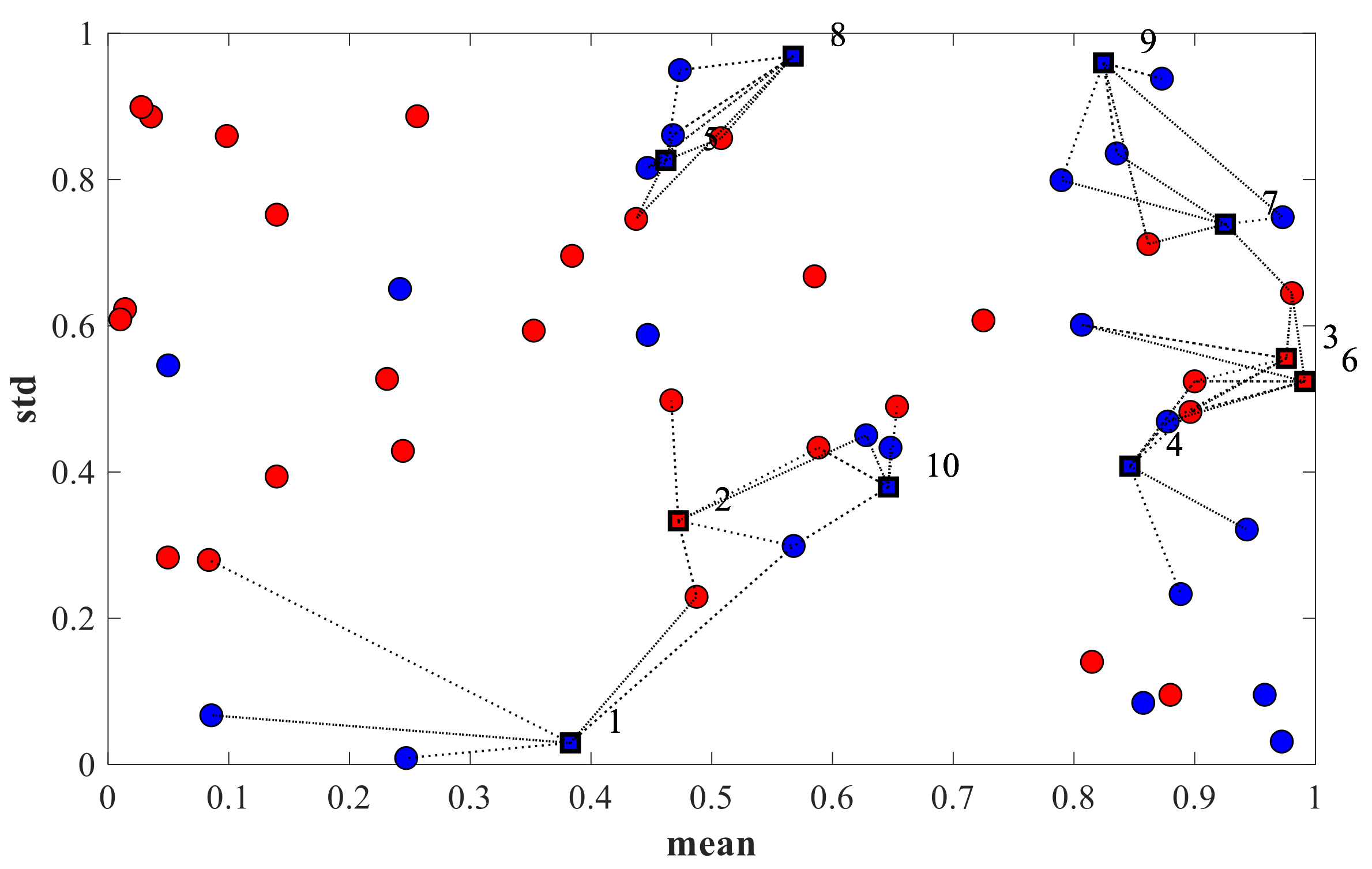 Energies 14 00958 g004