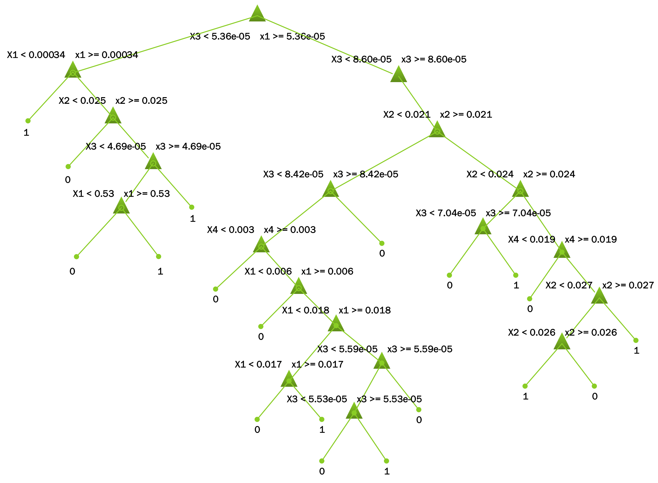 Energies 14 00958 g005