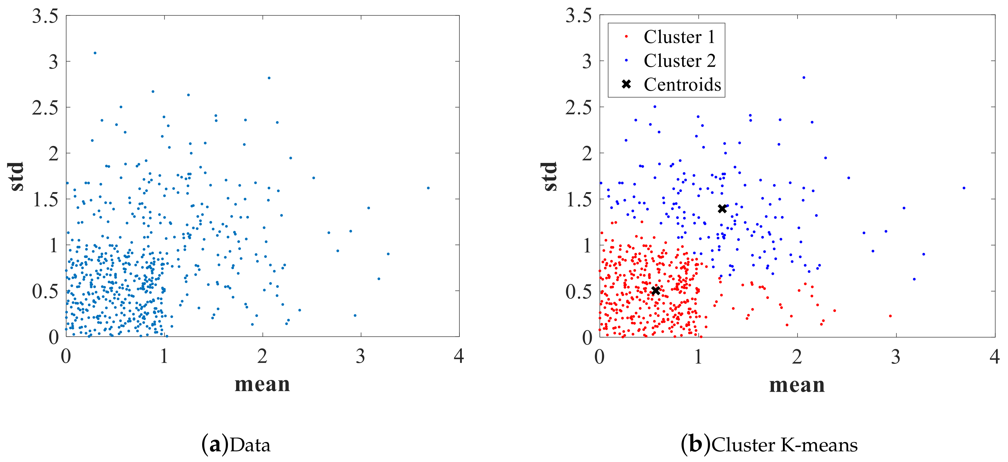 Energies 14 00958 g007