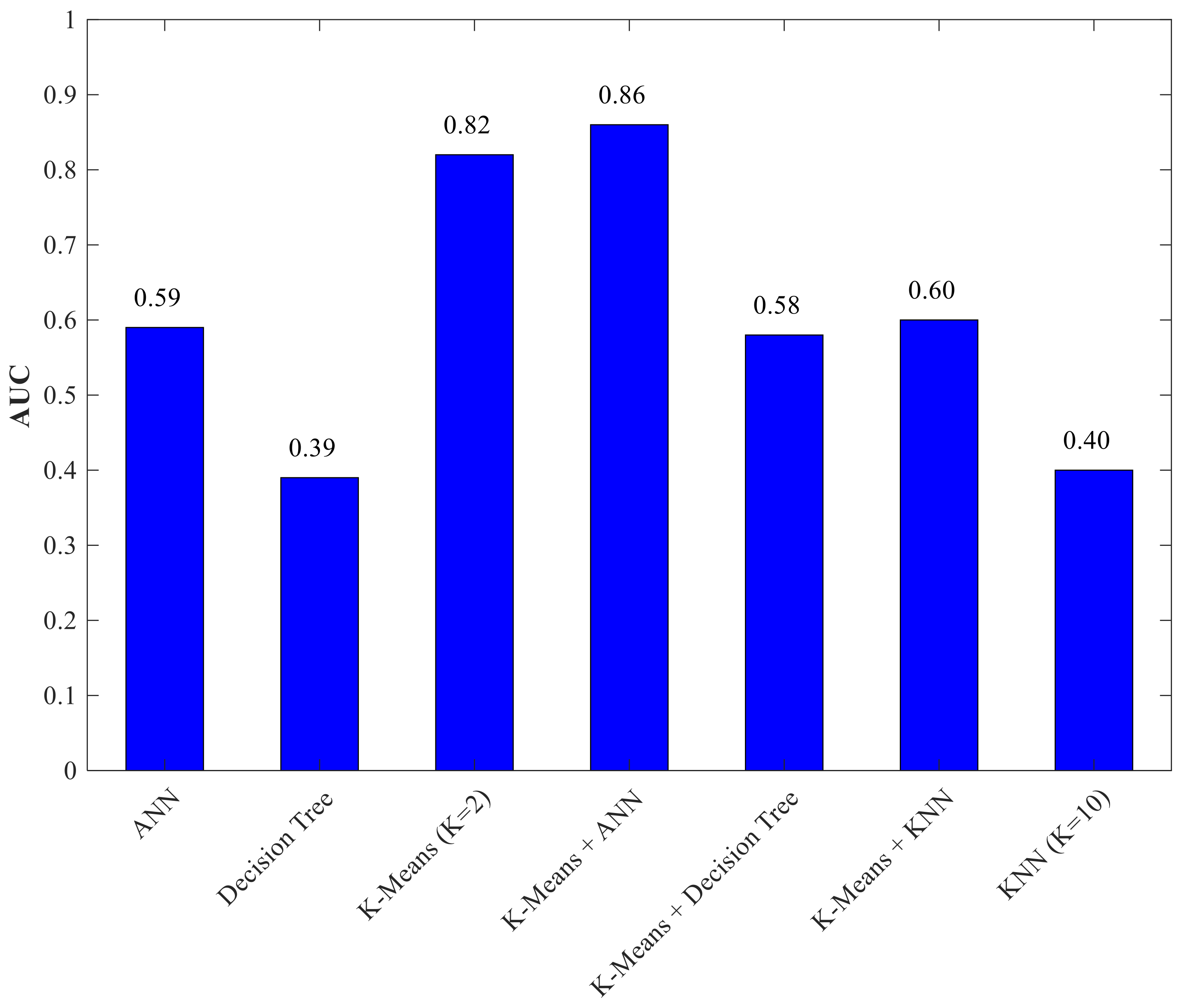 Energies 14 00958 g008