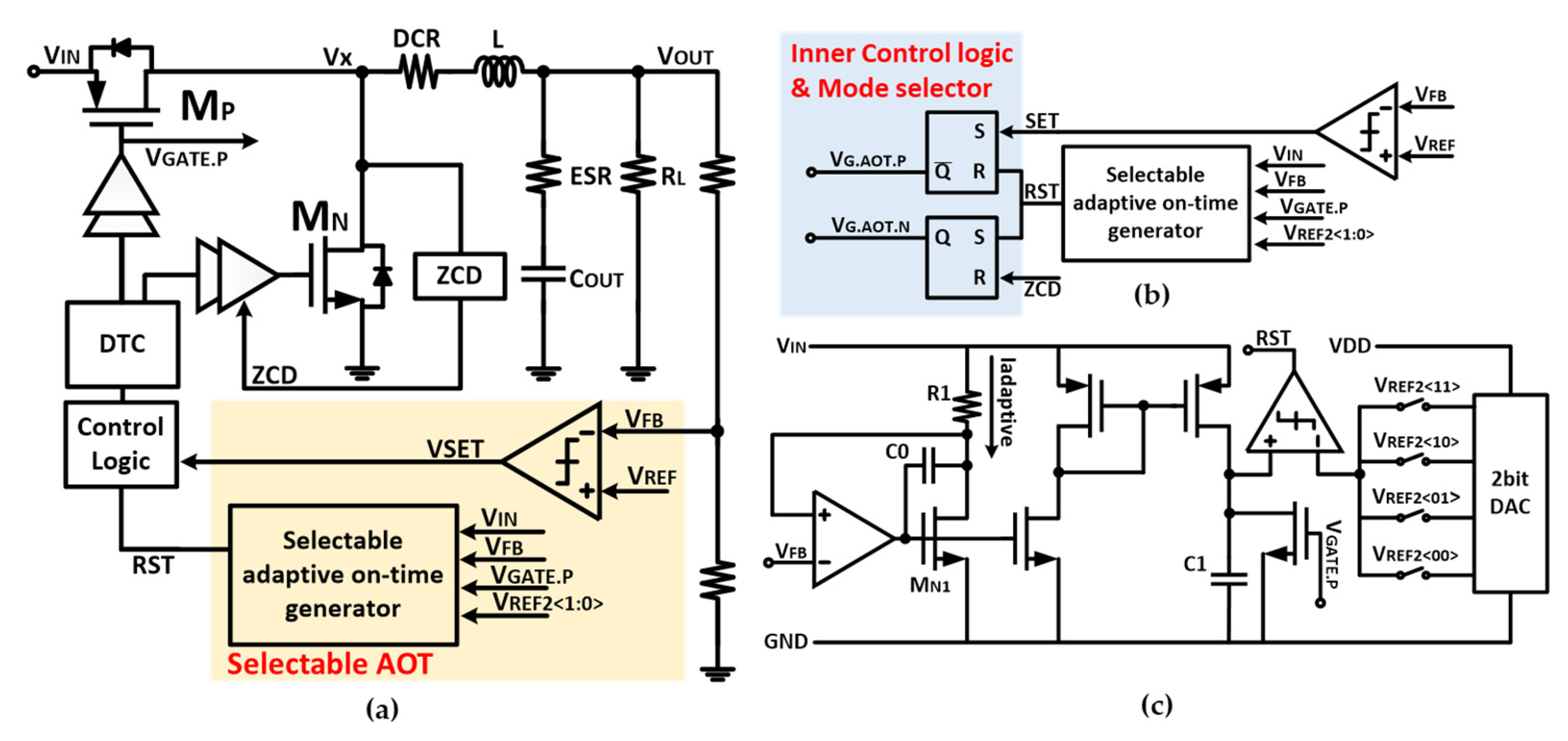 Energies 14 00960 g003