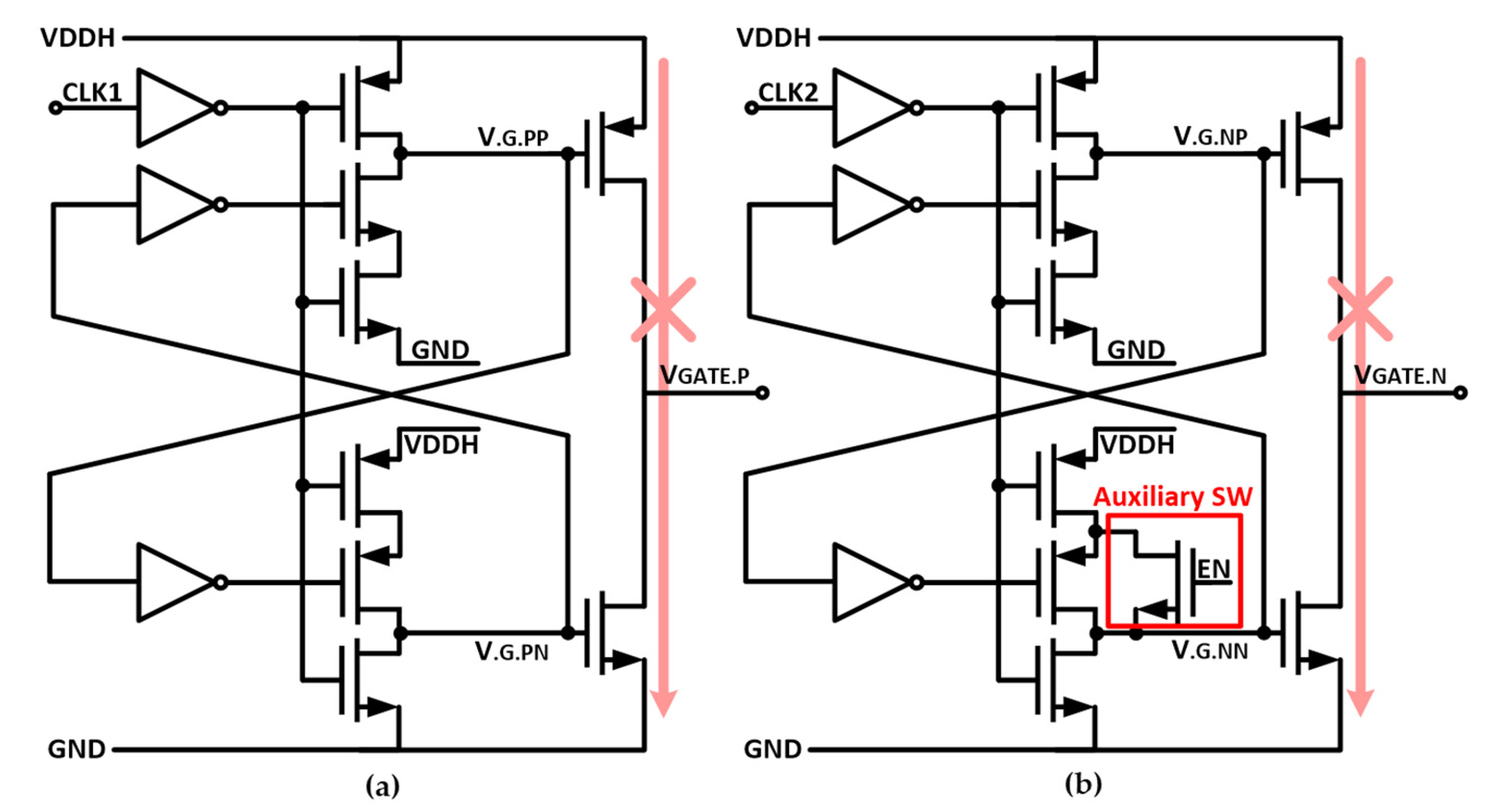Energies 14 00960 g007