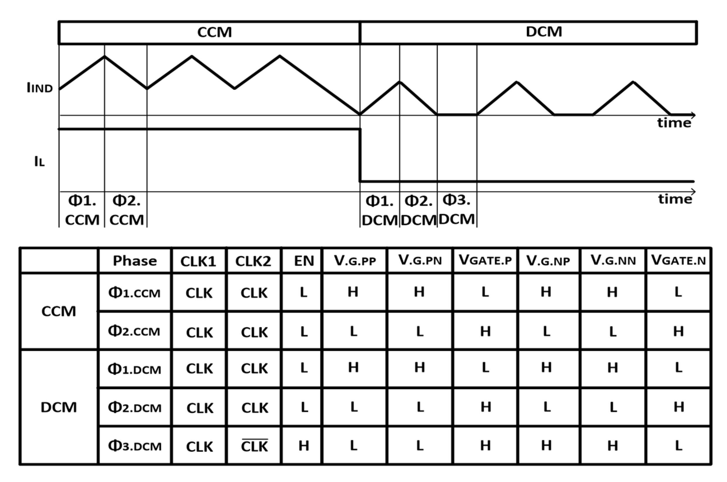 Energies 14 00960 g008