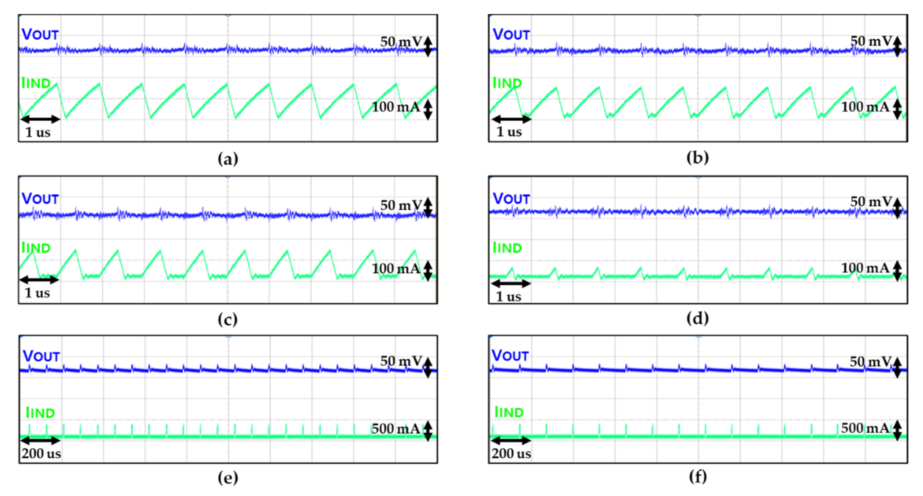 Energies 14 00960 g012