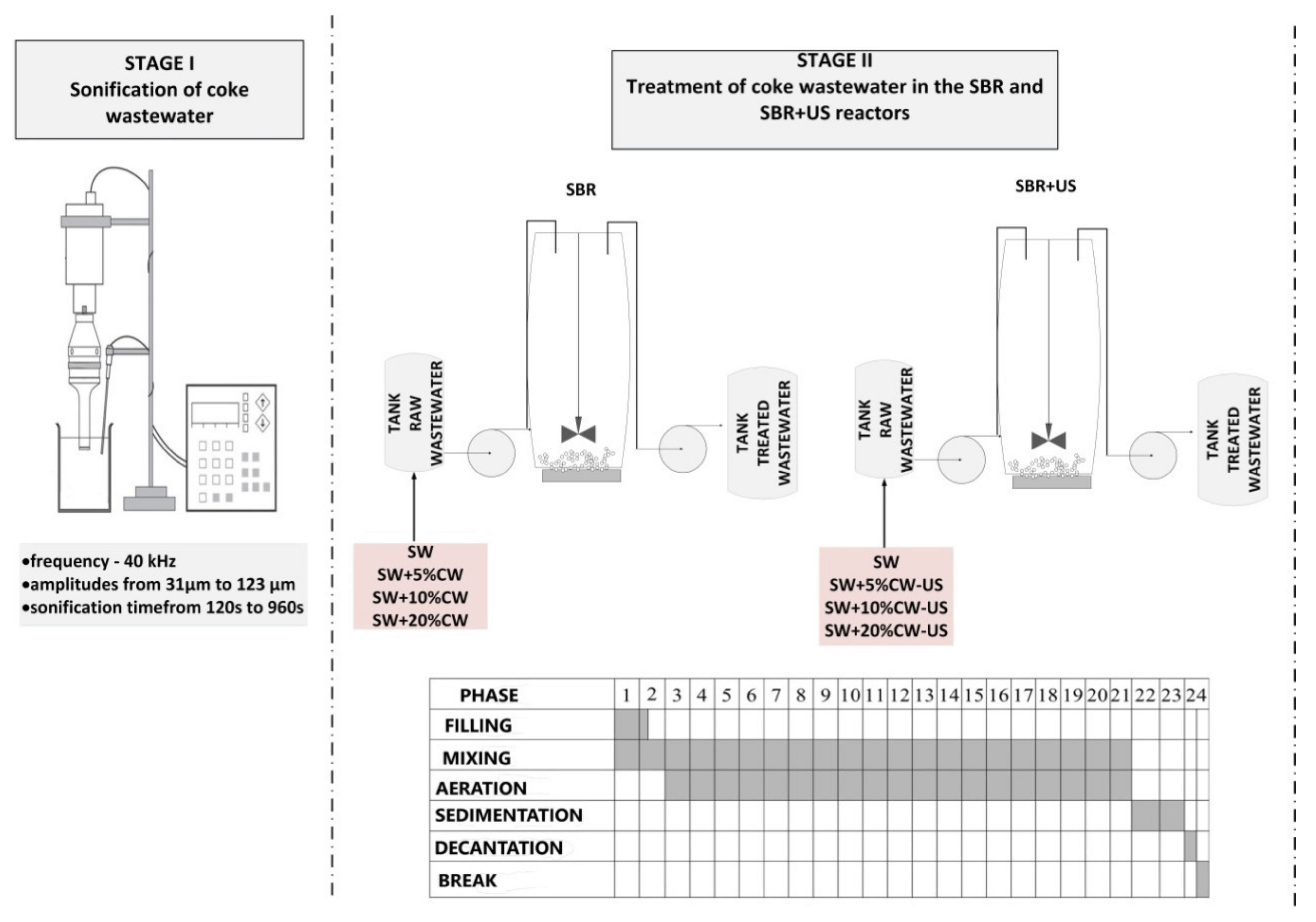 Energies 14 00963 g001