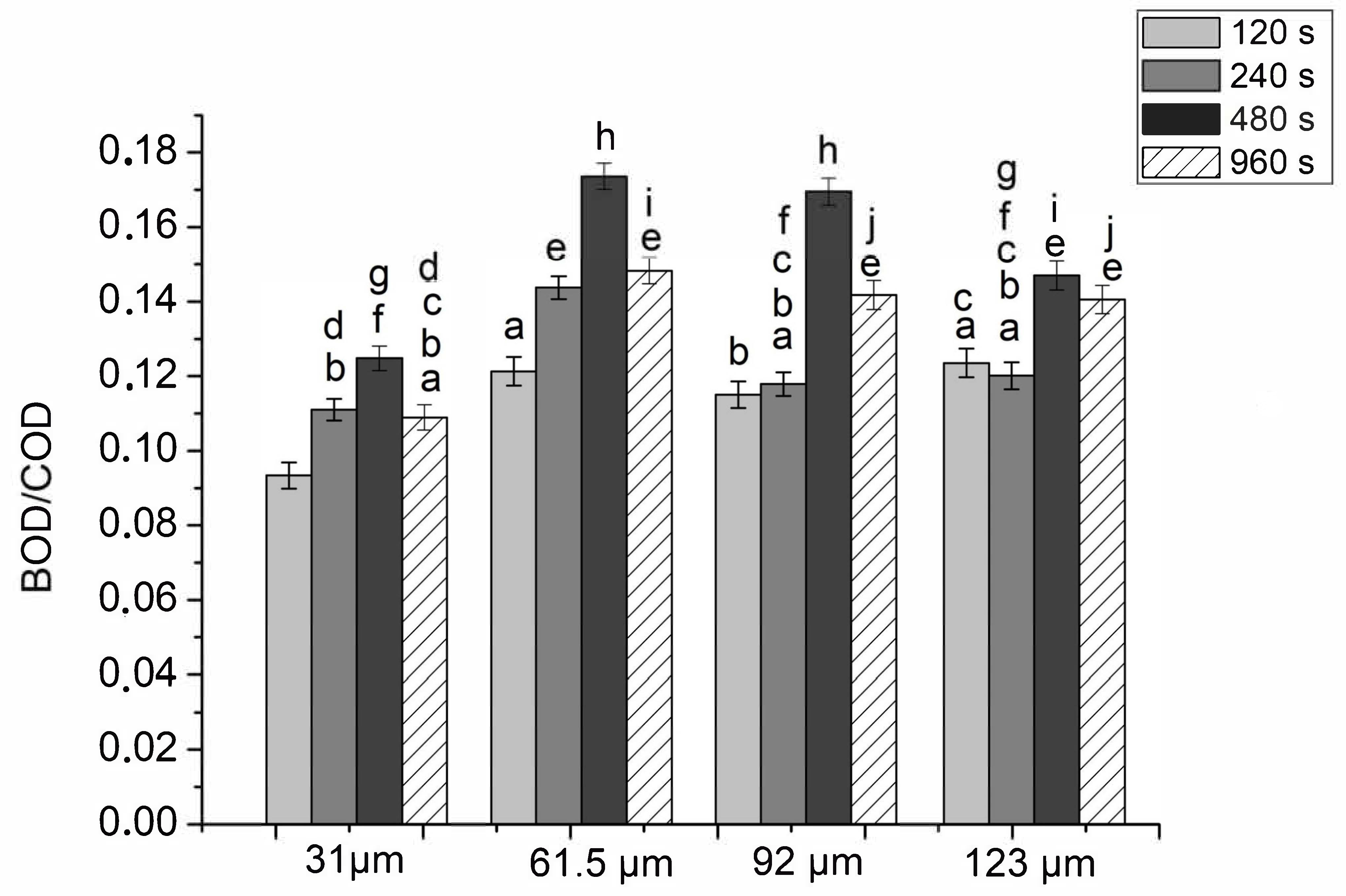 Energies 14 00963 g004