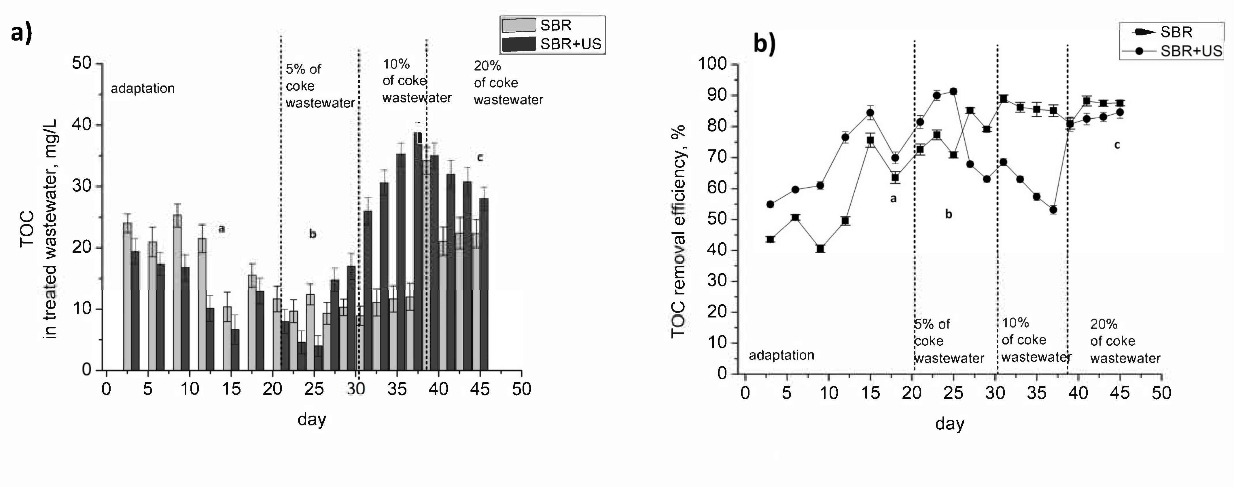 Energies 14 00963 g006