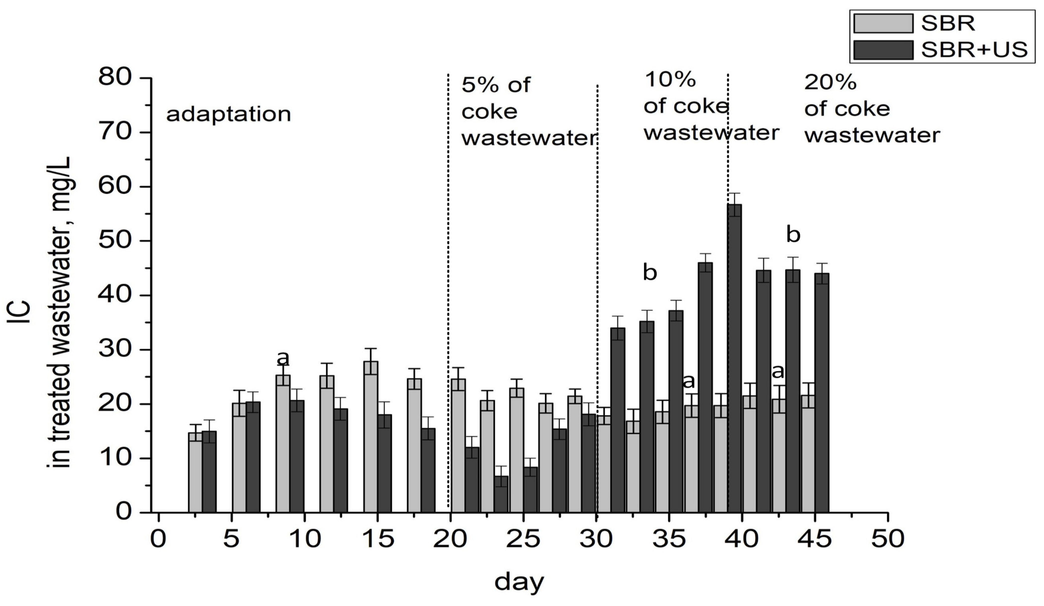 Energies 14 00963 g007