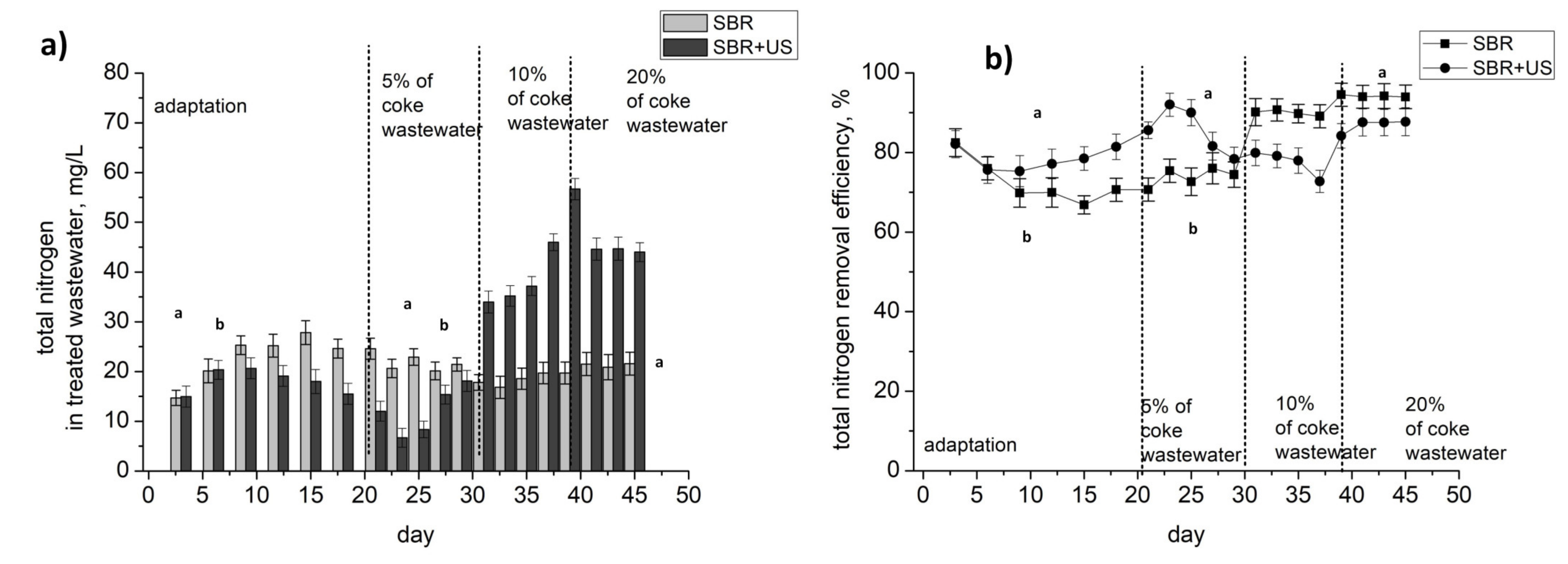 Energies 14 00963 g009