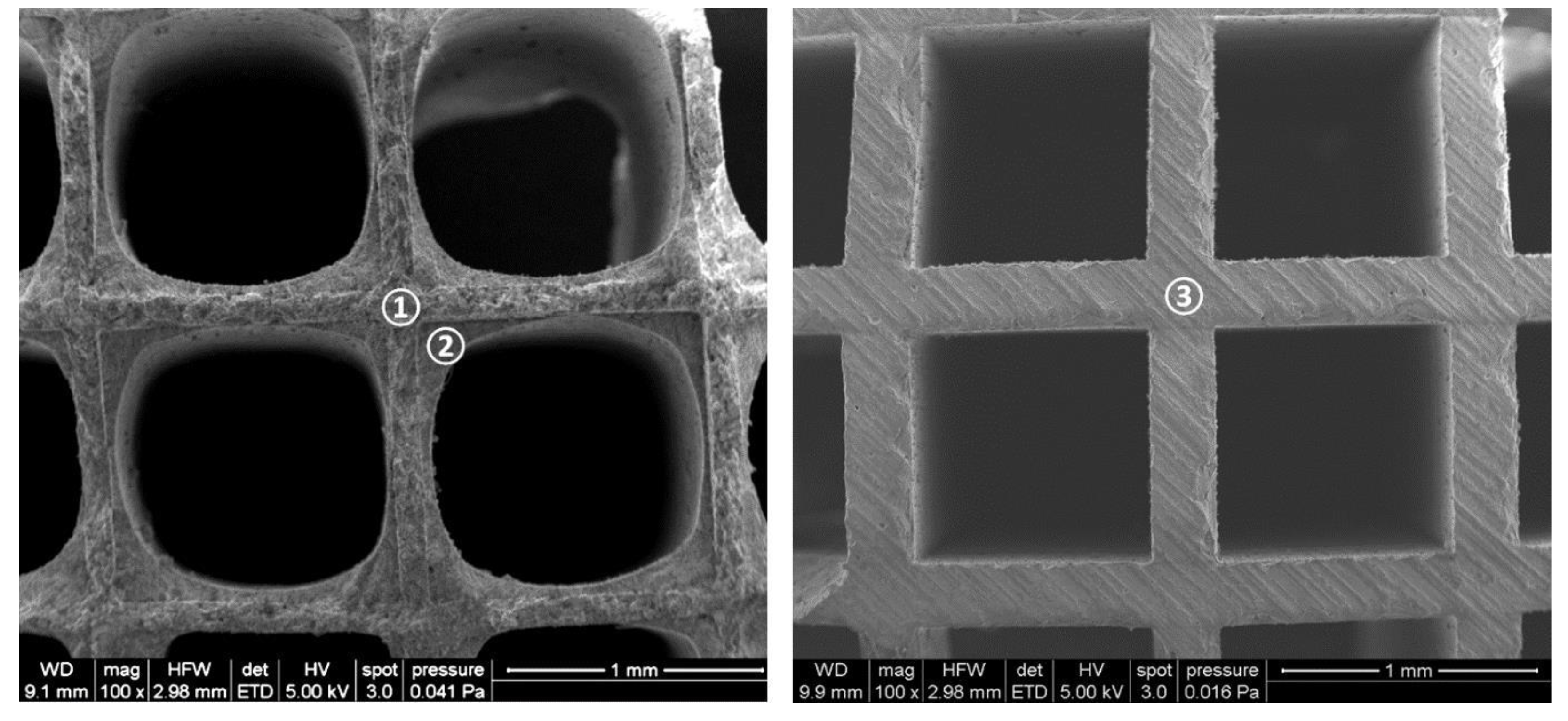 Energies 14 00964 g001