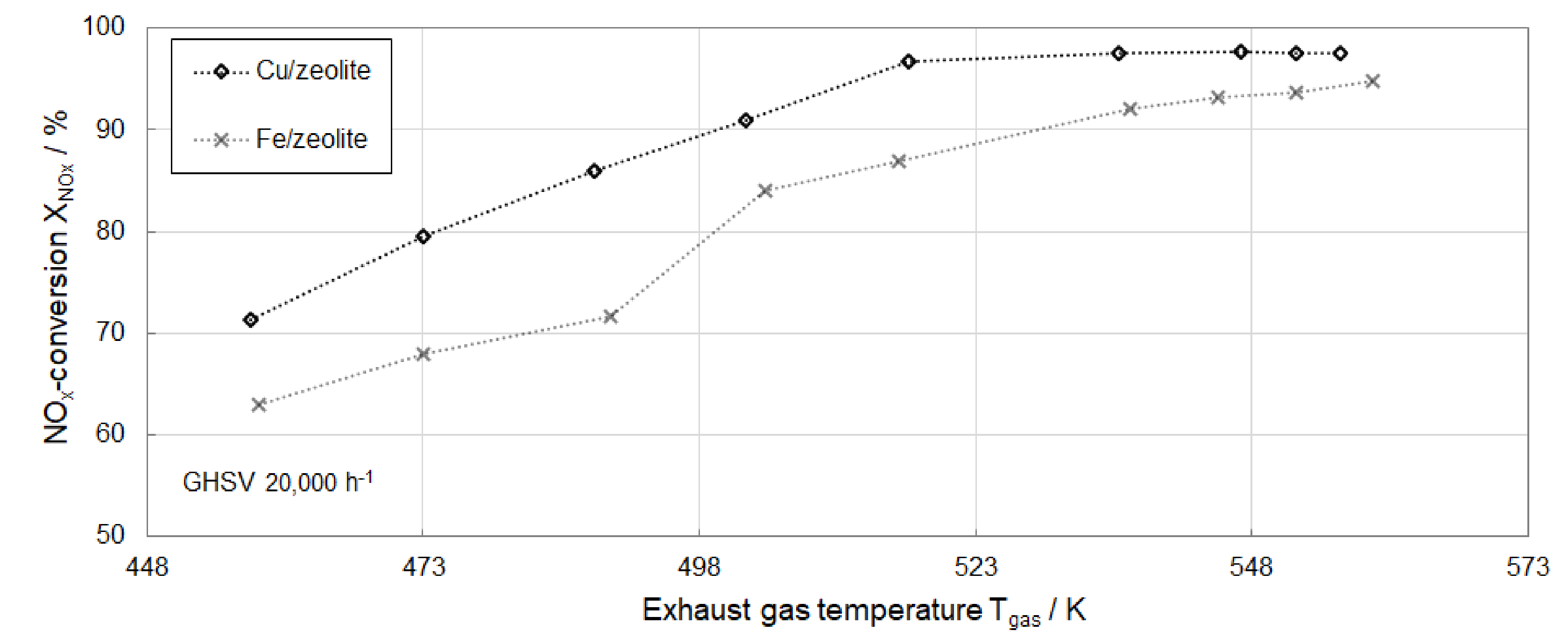 Energies 14 00964 g002