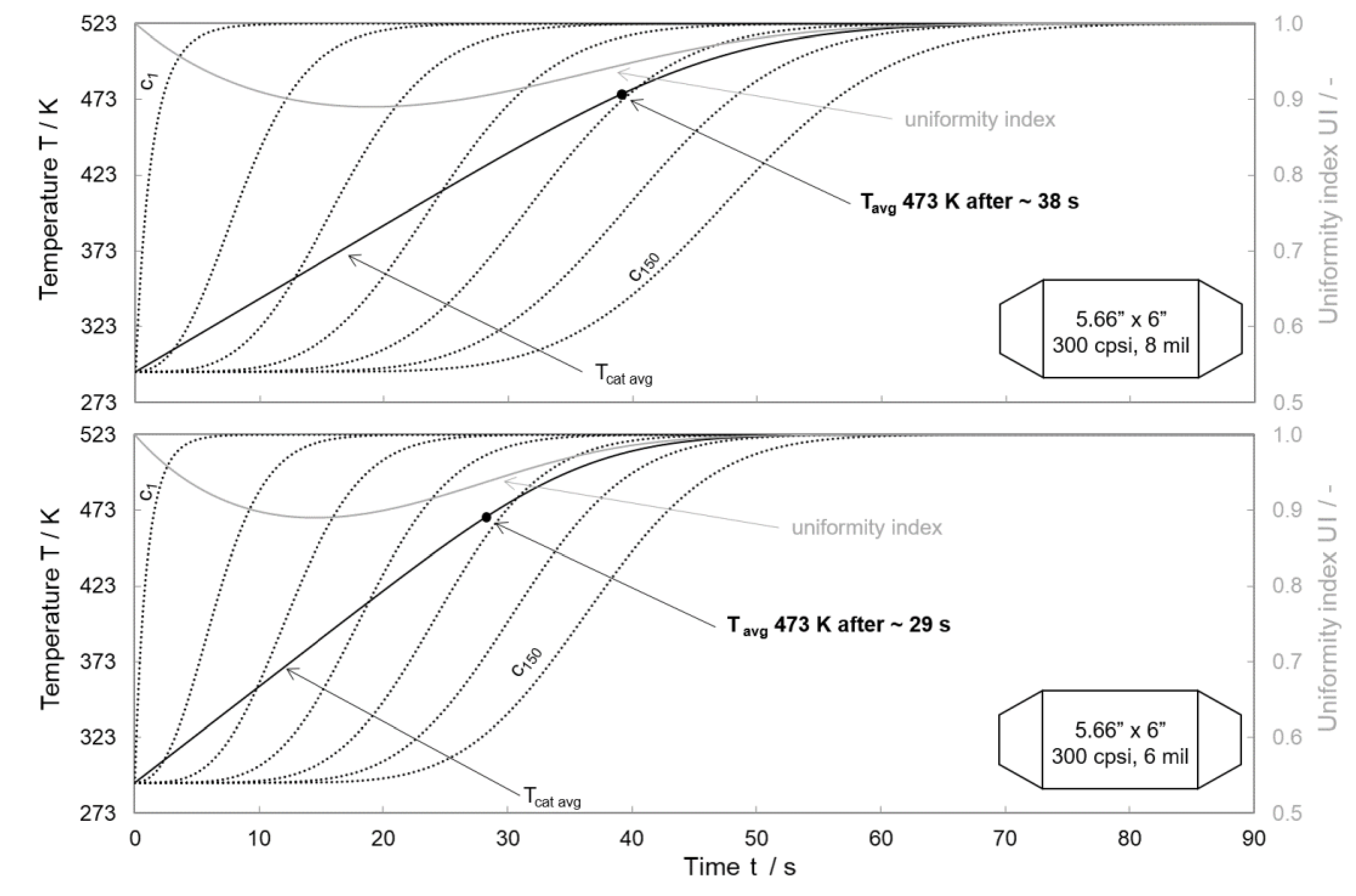 Energies 14 00964 g012
