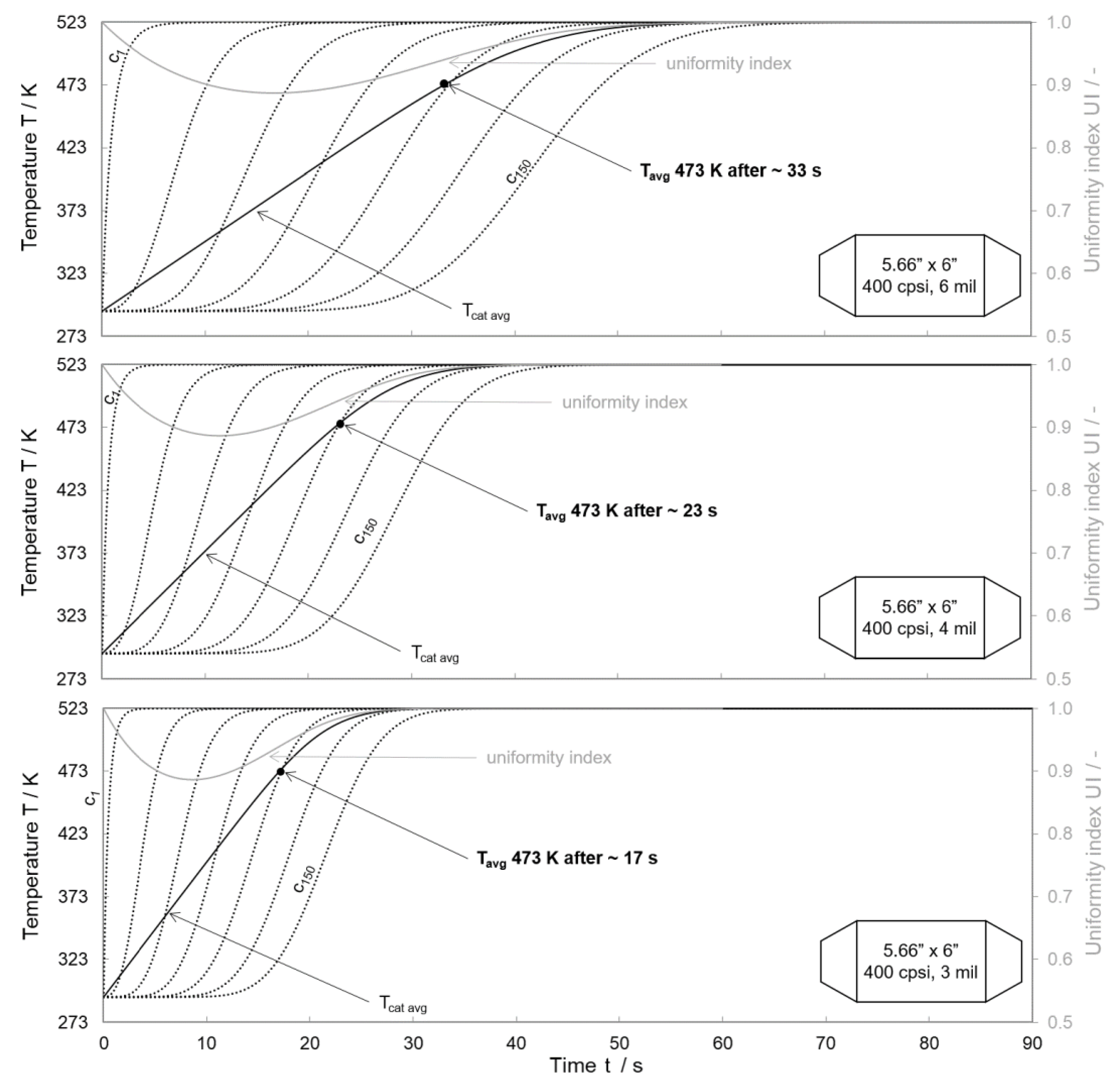 Energies 14 00964 g013