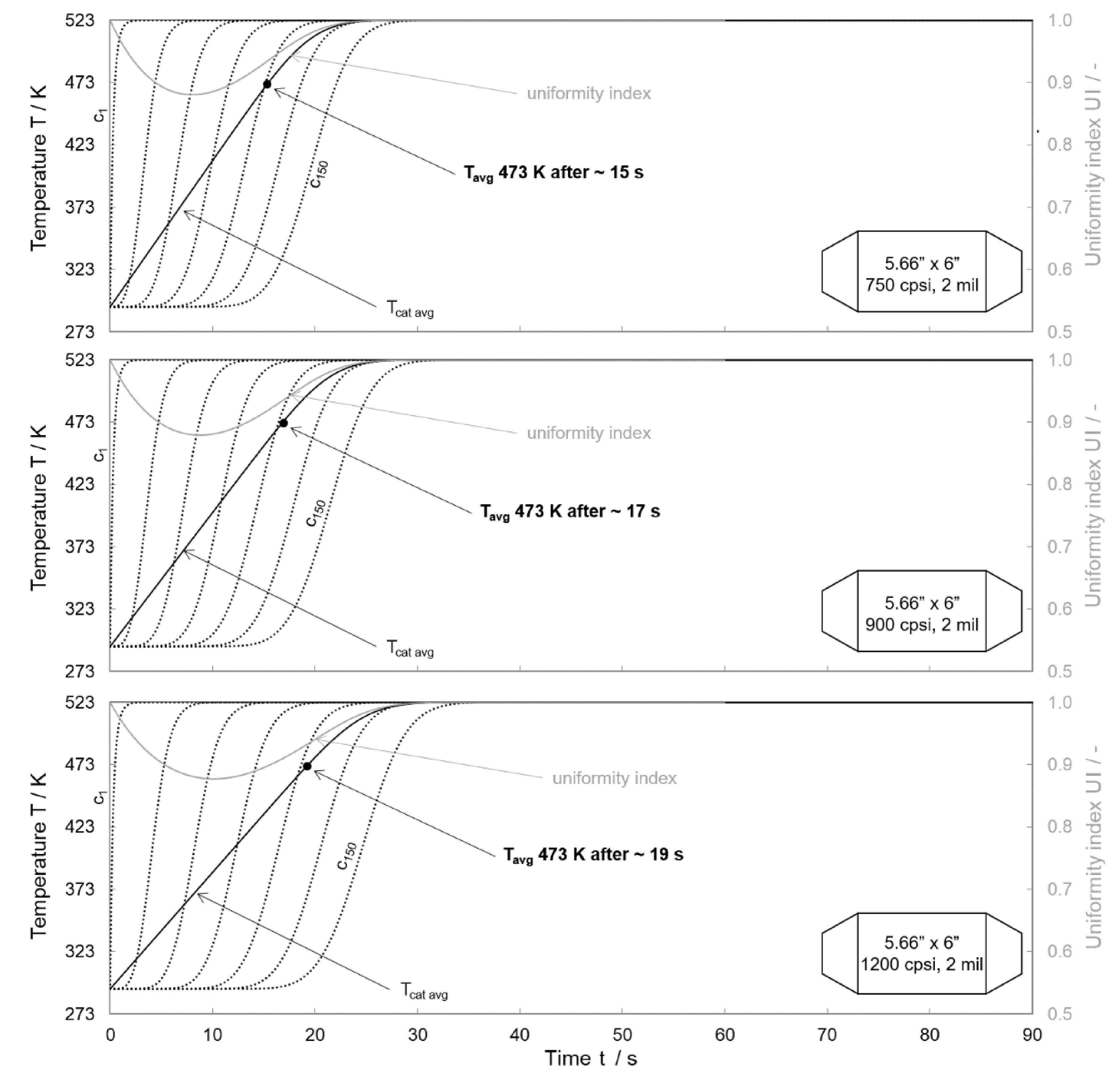 Energies 14 00964 g015
