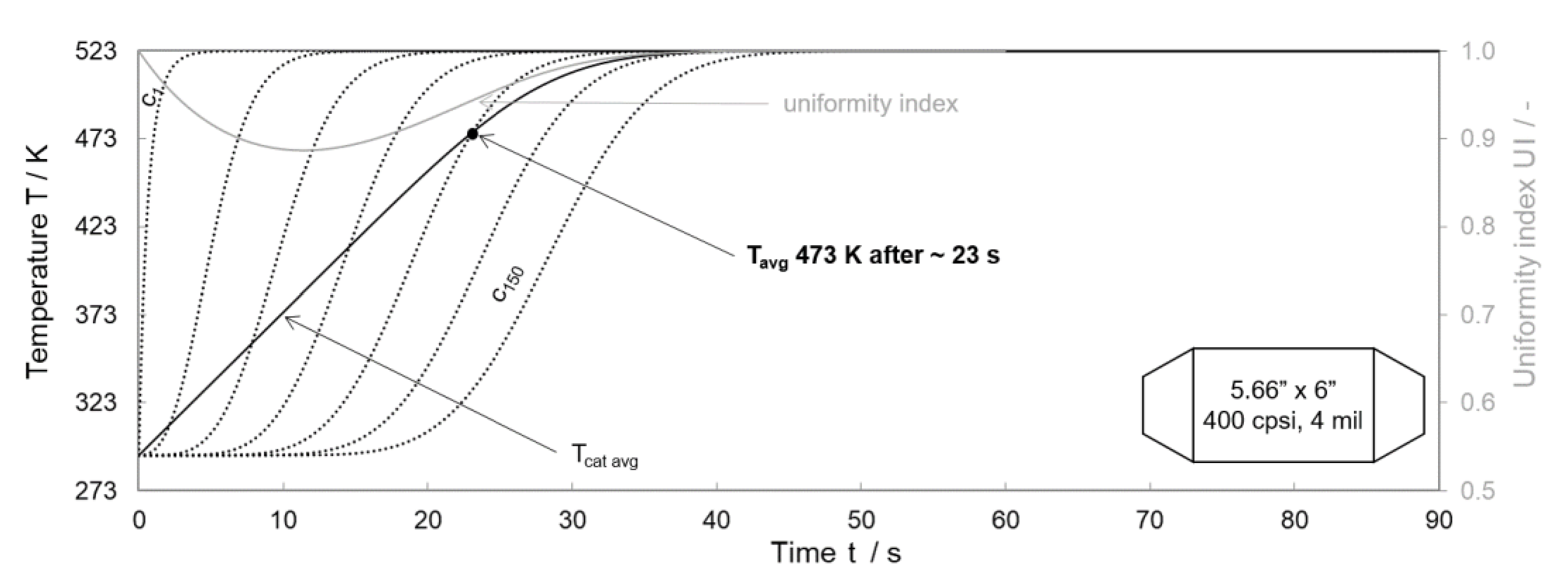 Energies 14 00964 g0a1