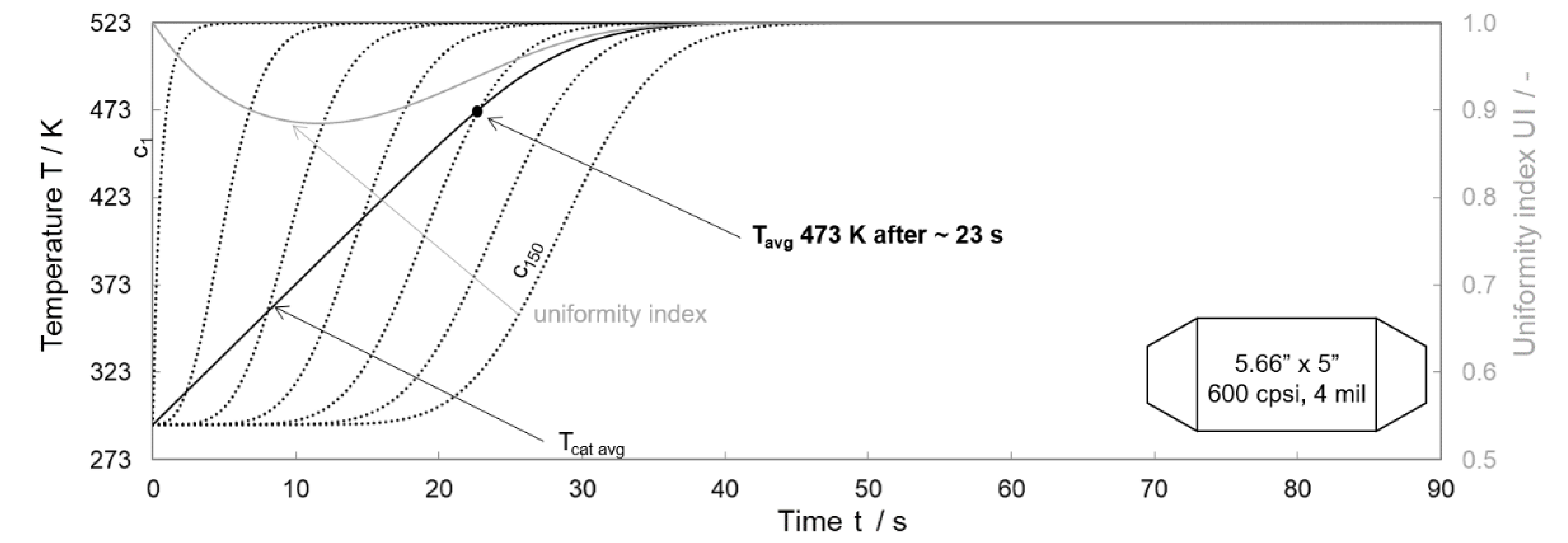 Energies 14 00964 g0a2
