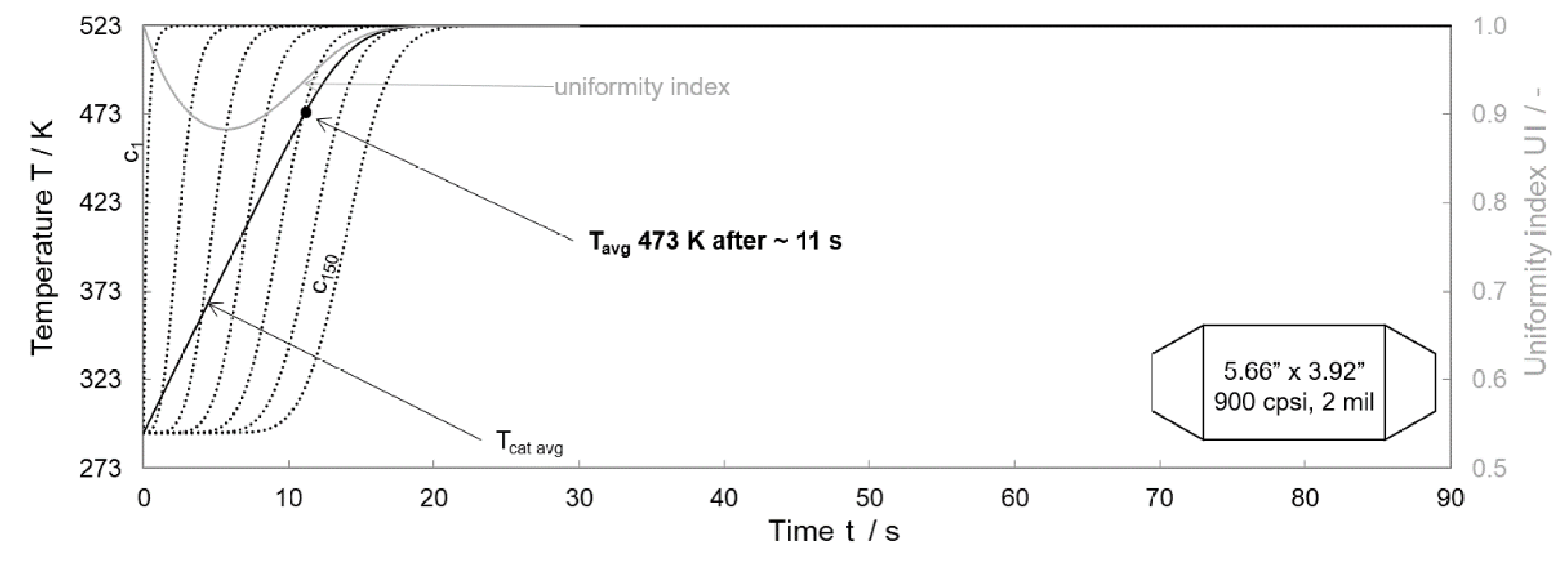 Energies 14 00964 g0a6