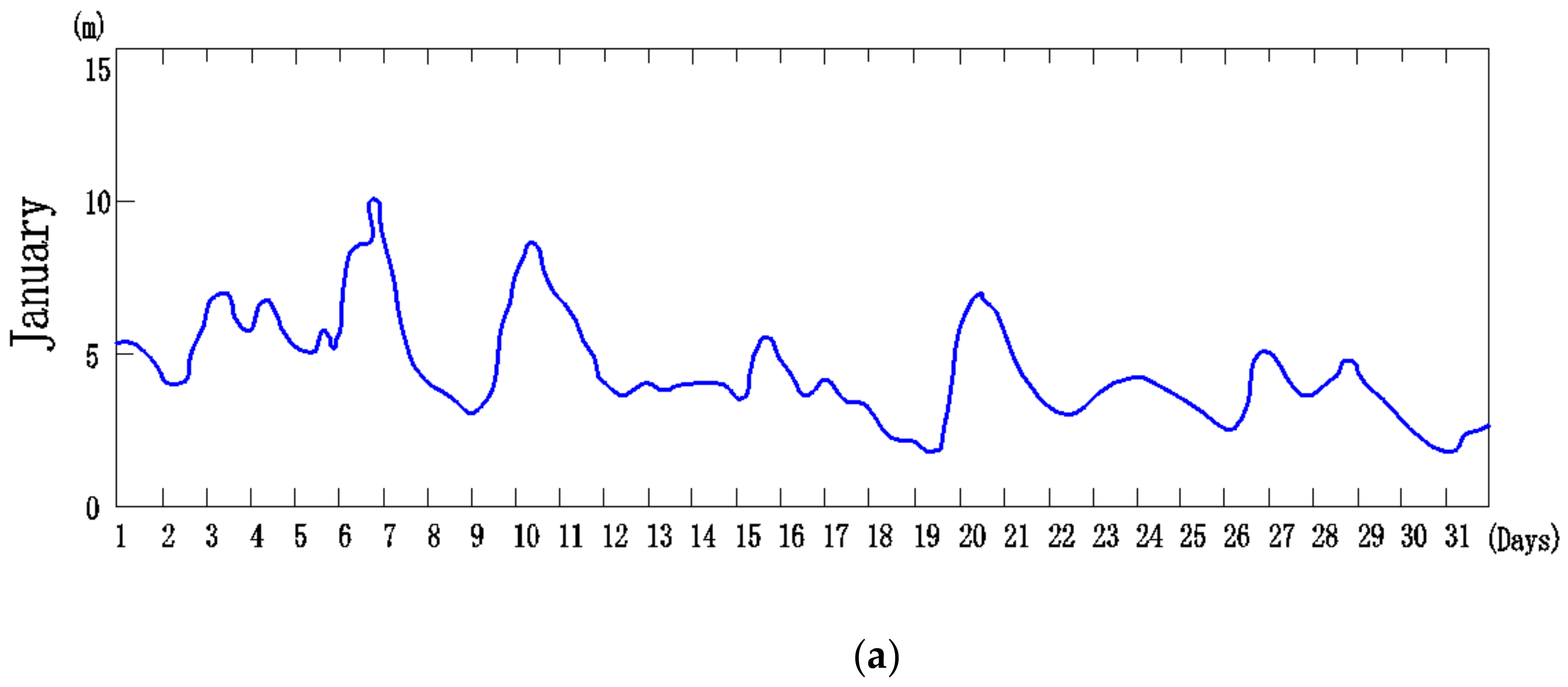 Energies 14 00965 g003a Energies 14 00965 g003a