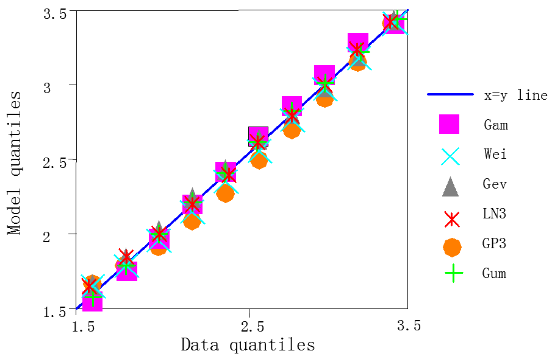Energies 14 00965 g004 Energies 14 00965 g004