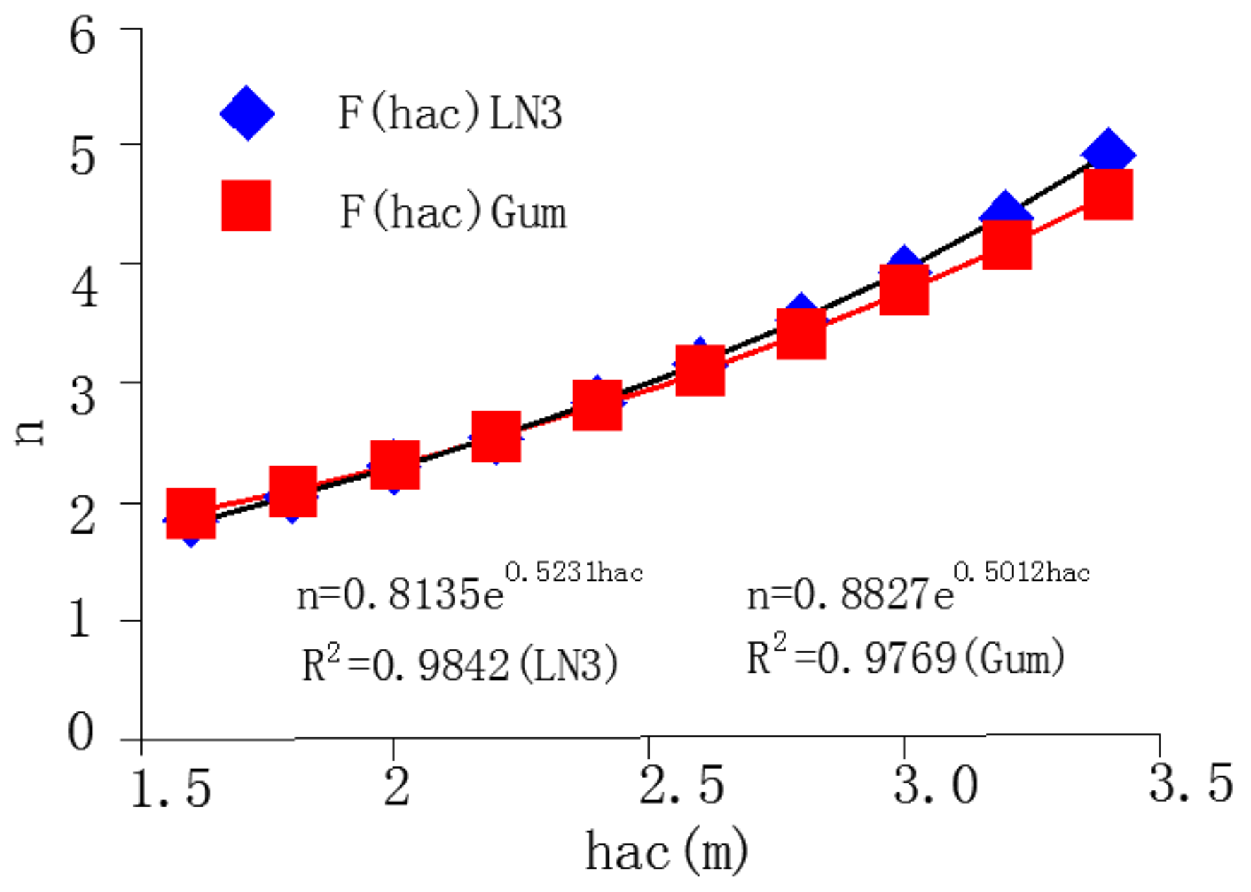 Energies 14 00965 g005 Energies 14 00965 g005