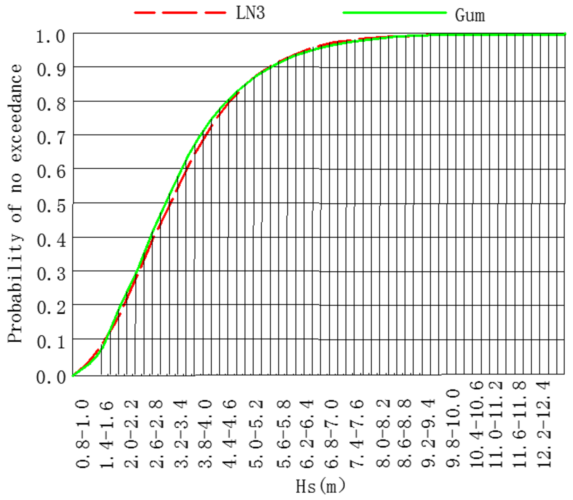 Energies 14 00965 g007 Energies 14 00965 g007