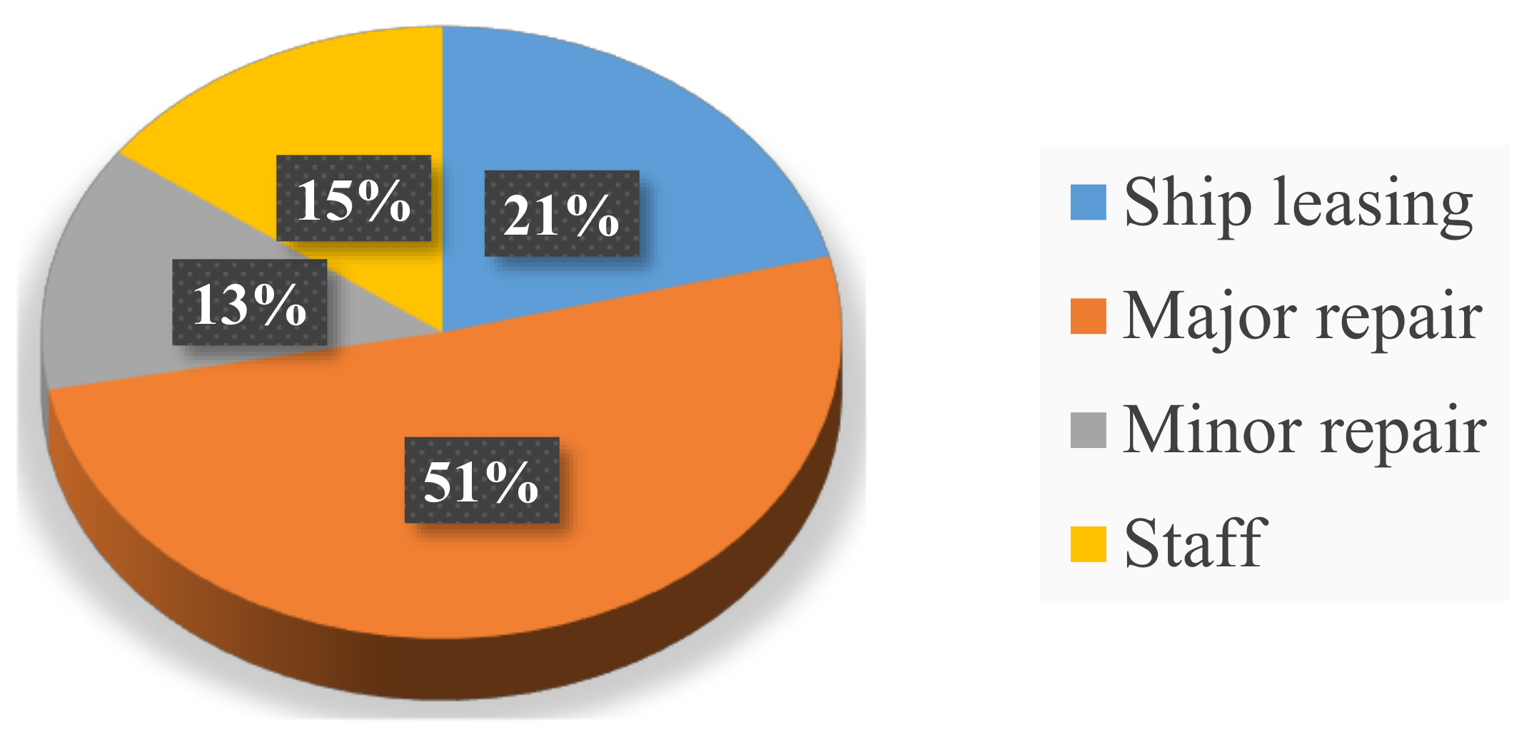 Energies 14 00965 g009 Energies 14 00965 g009