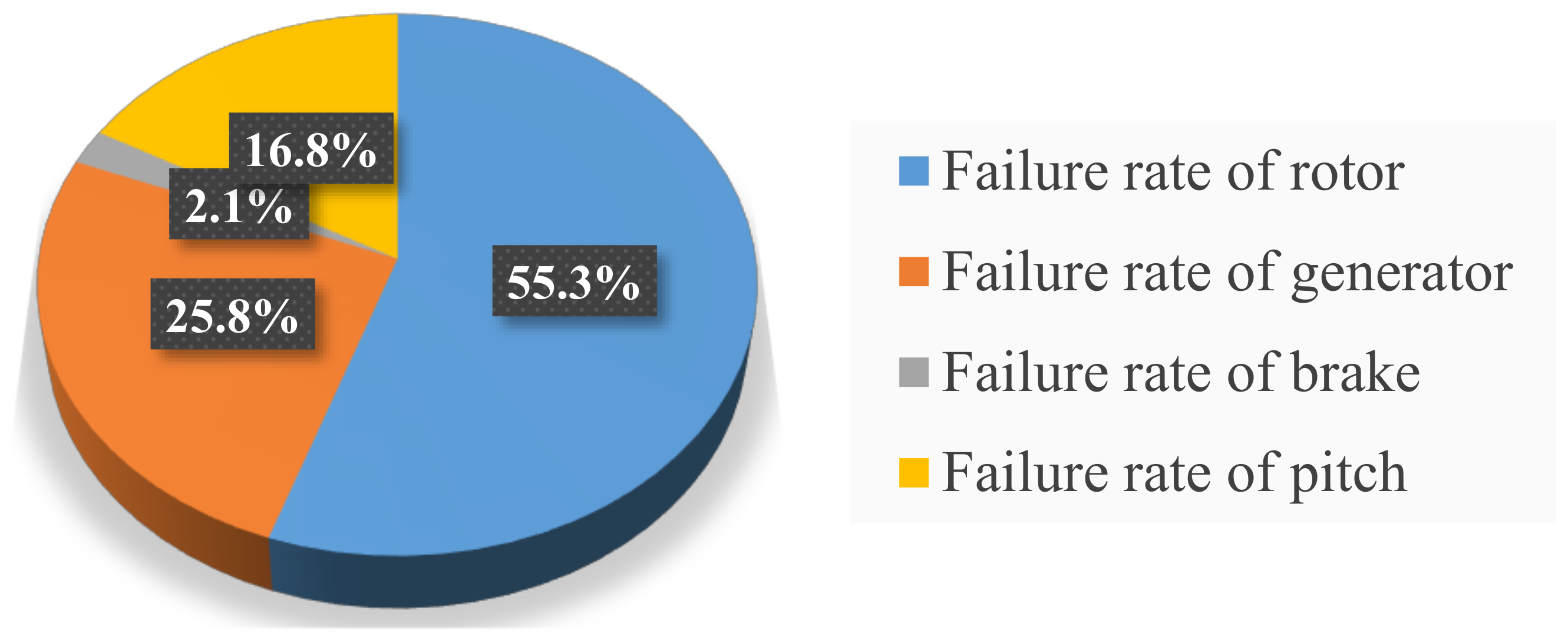 Energies 14 00965 g010 Energies 14 00965 g010