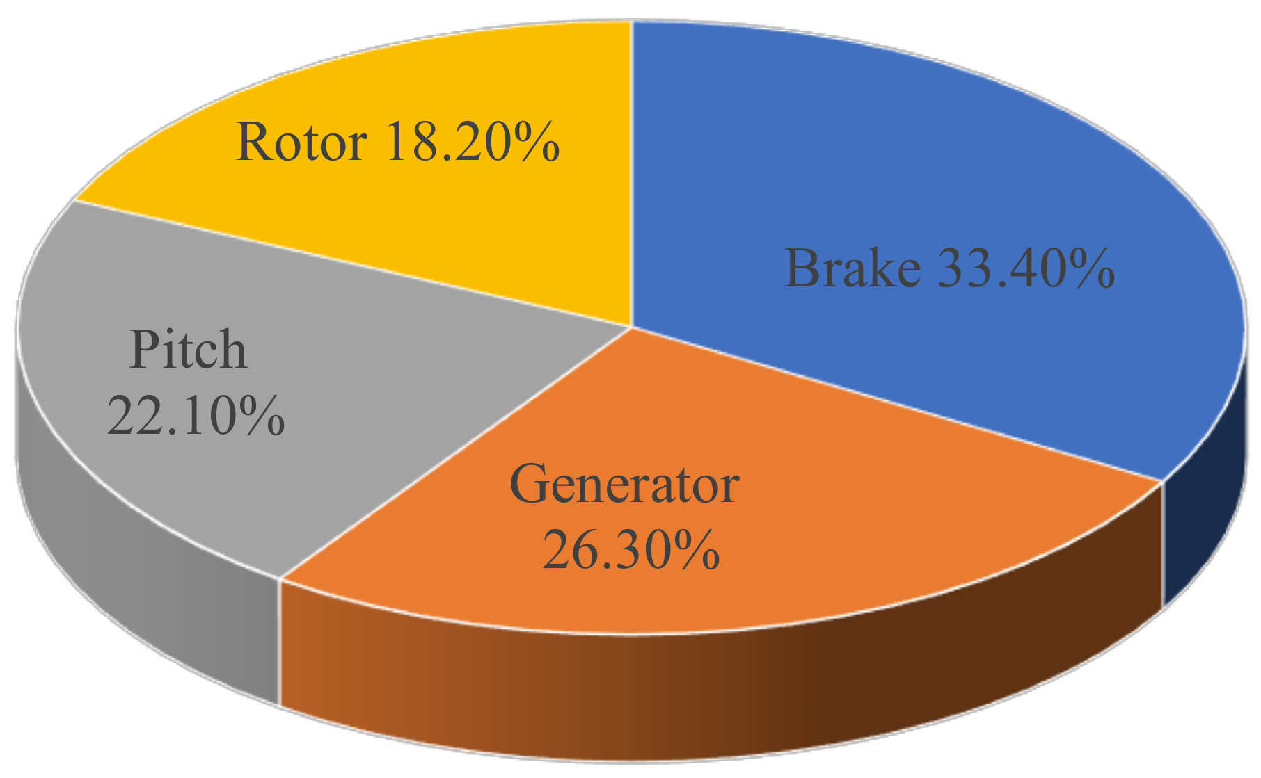Energies 14 00965 g012 Energies 14 00965 g012