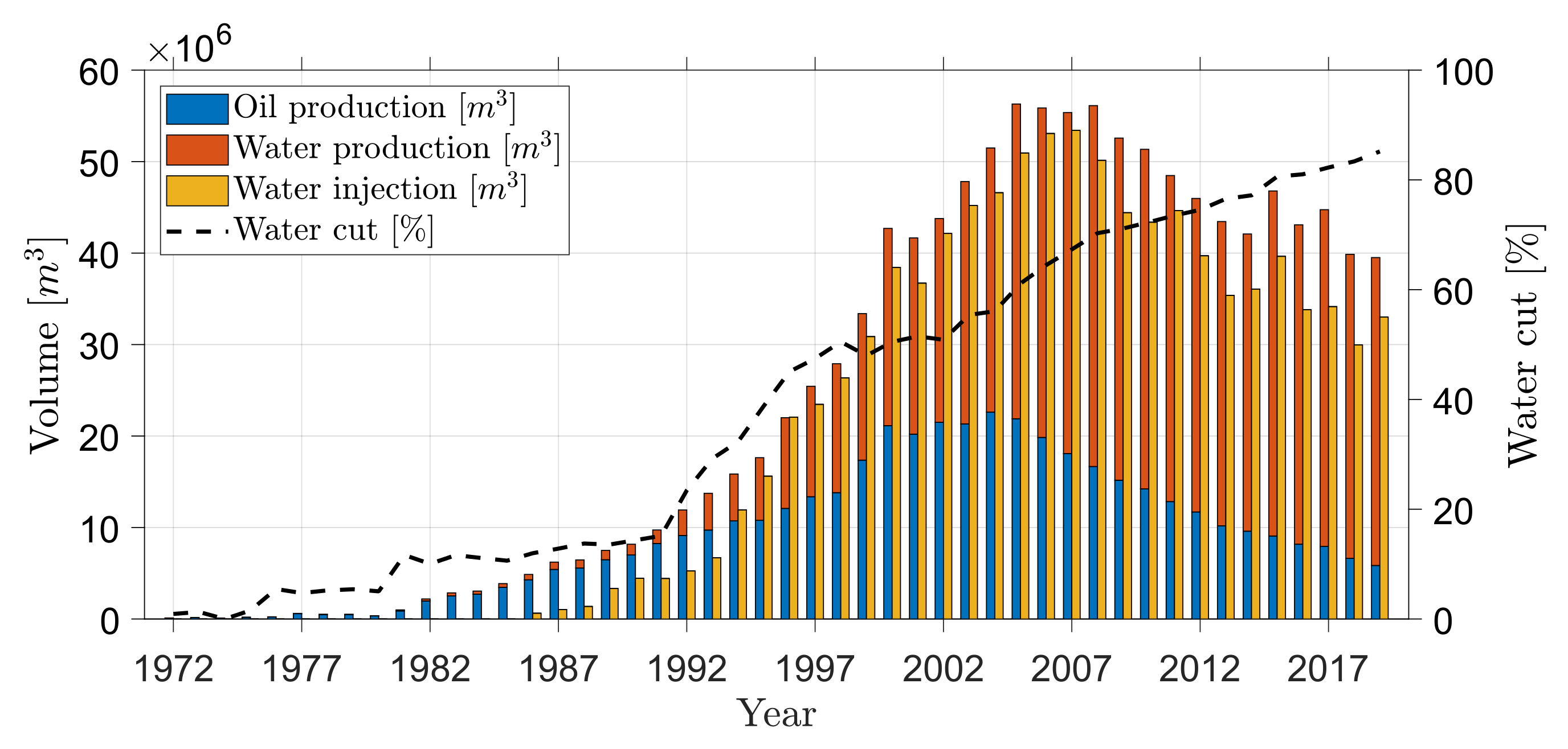 Energies 14 00967 g004 Energies 14 00967 g004