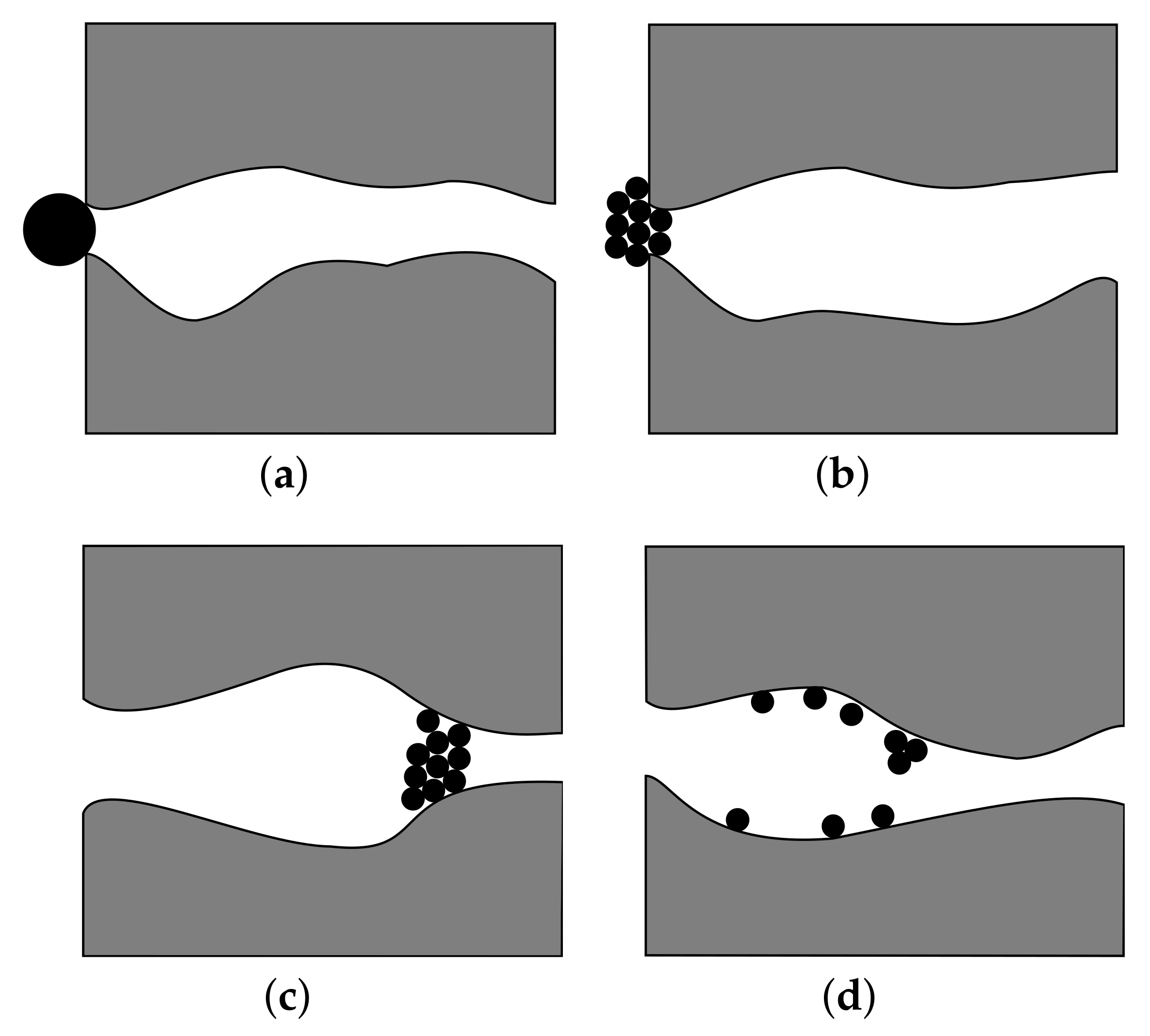 Energies 14 00967 g005 Energies 14 00967 g005