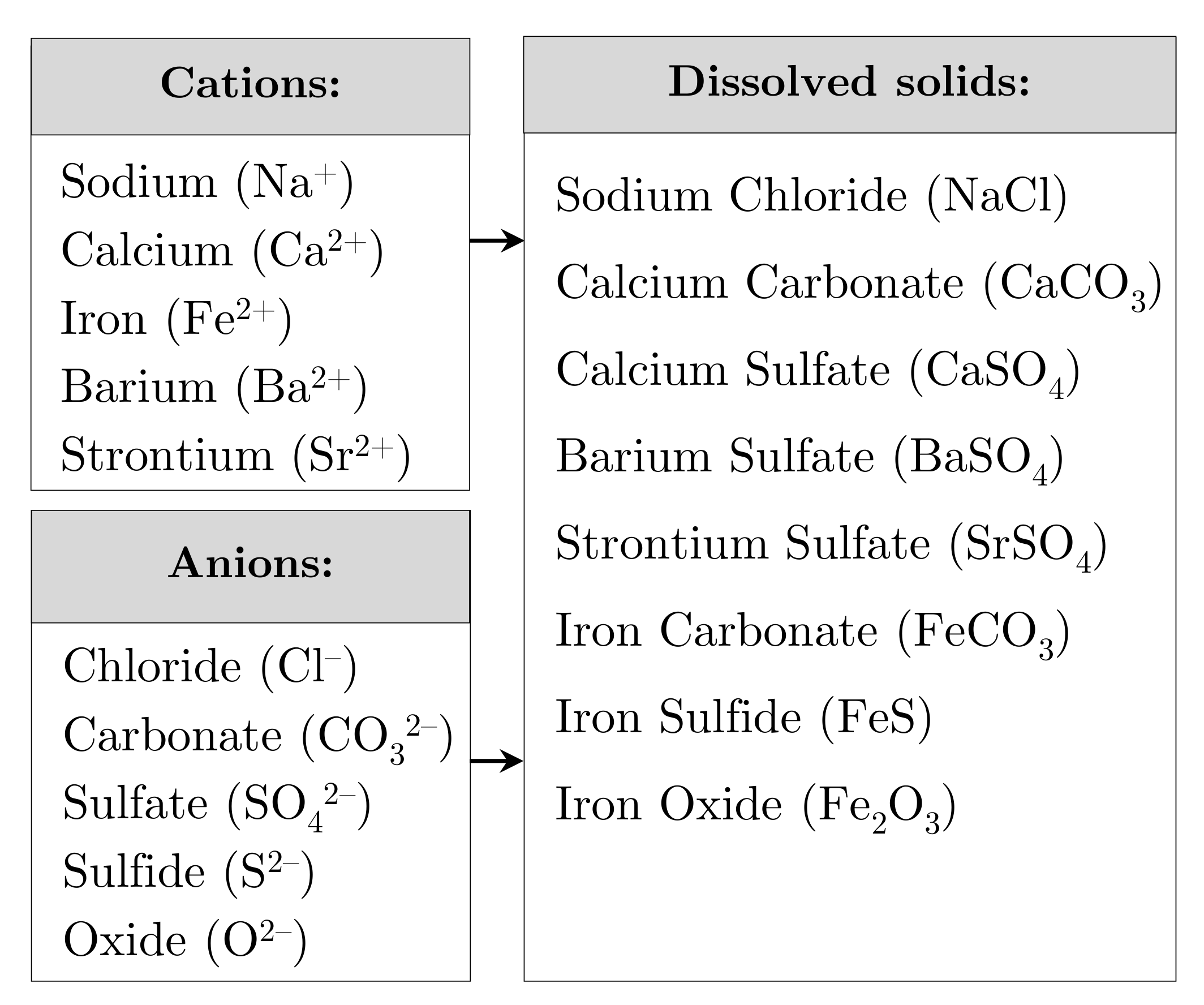 Energies 14 00967 g006 Energies 14 00967 g006
