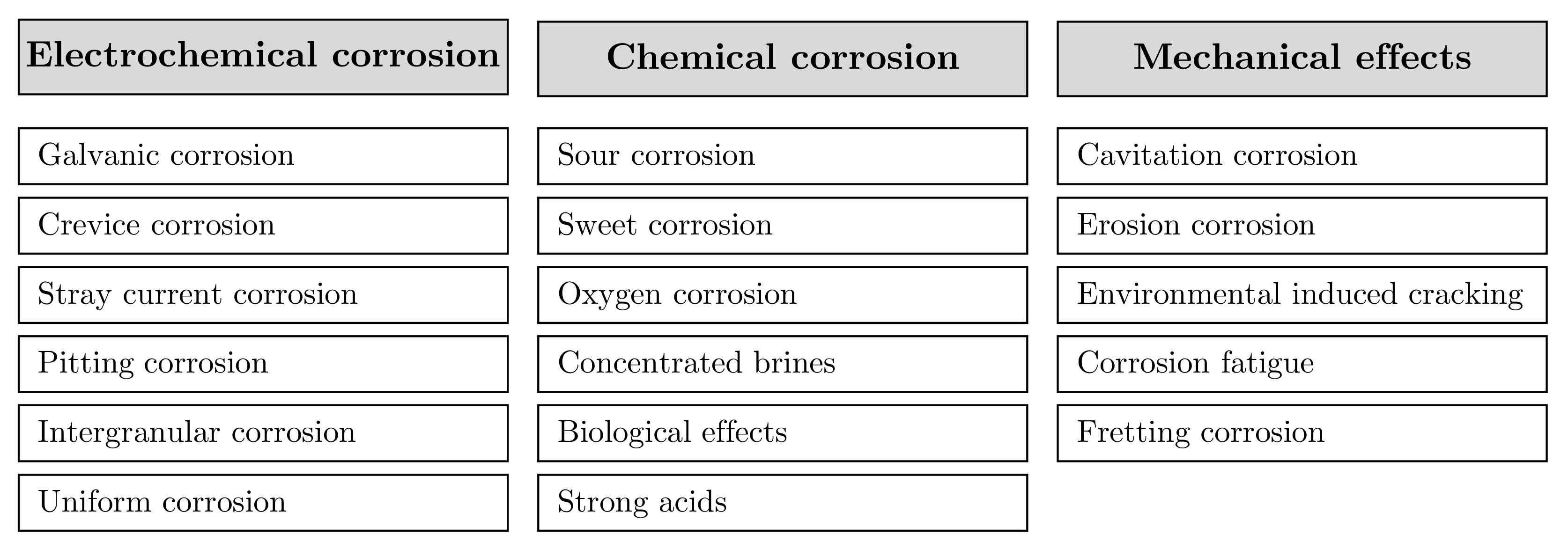 Energies 14 00967 g007 Energies 14 00967 g007