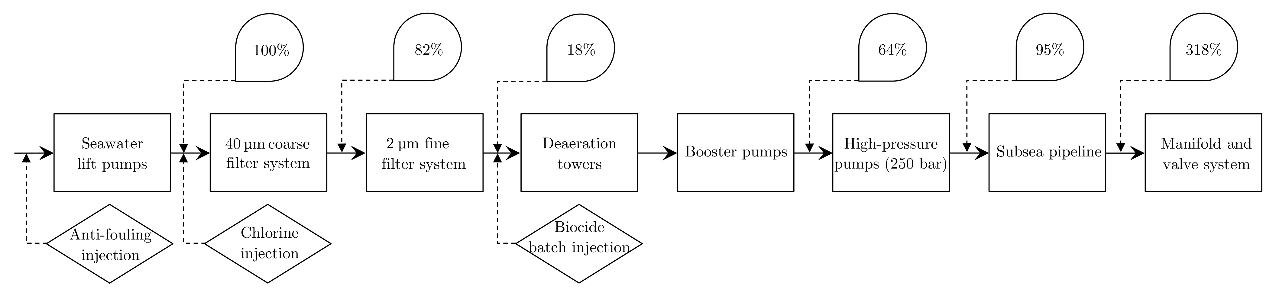 Energies 14 00967 g013 Energies 14 00967 g013